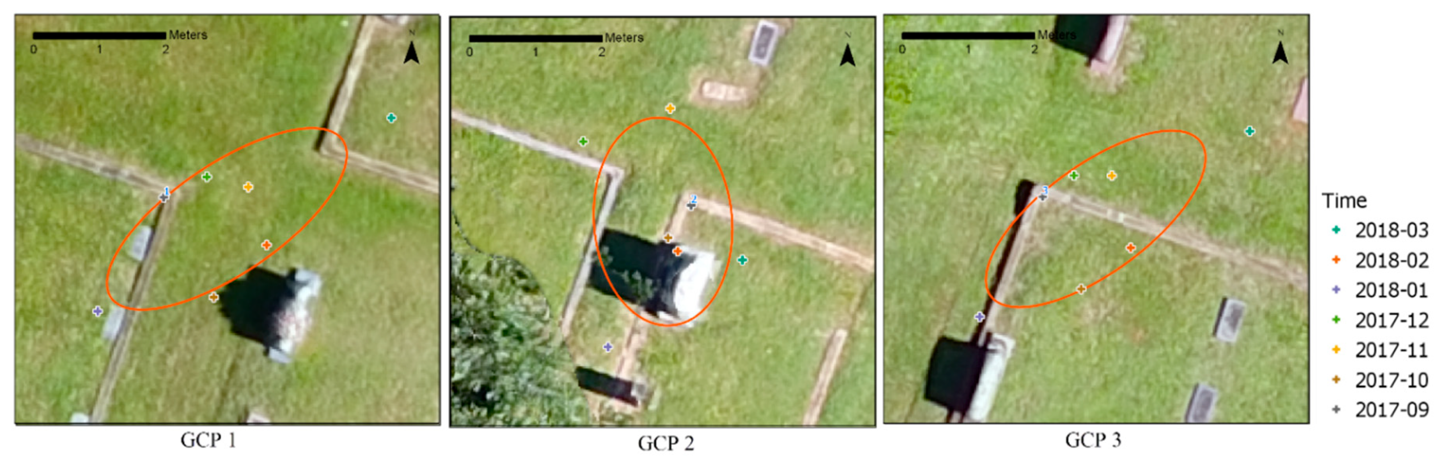 Drones 03 00046 g003 Drones 03 00046 g003