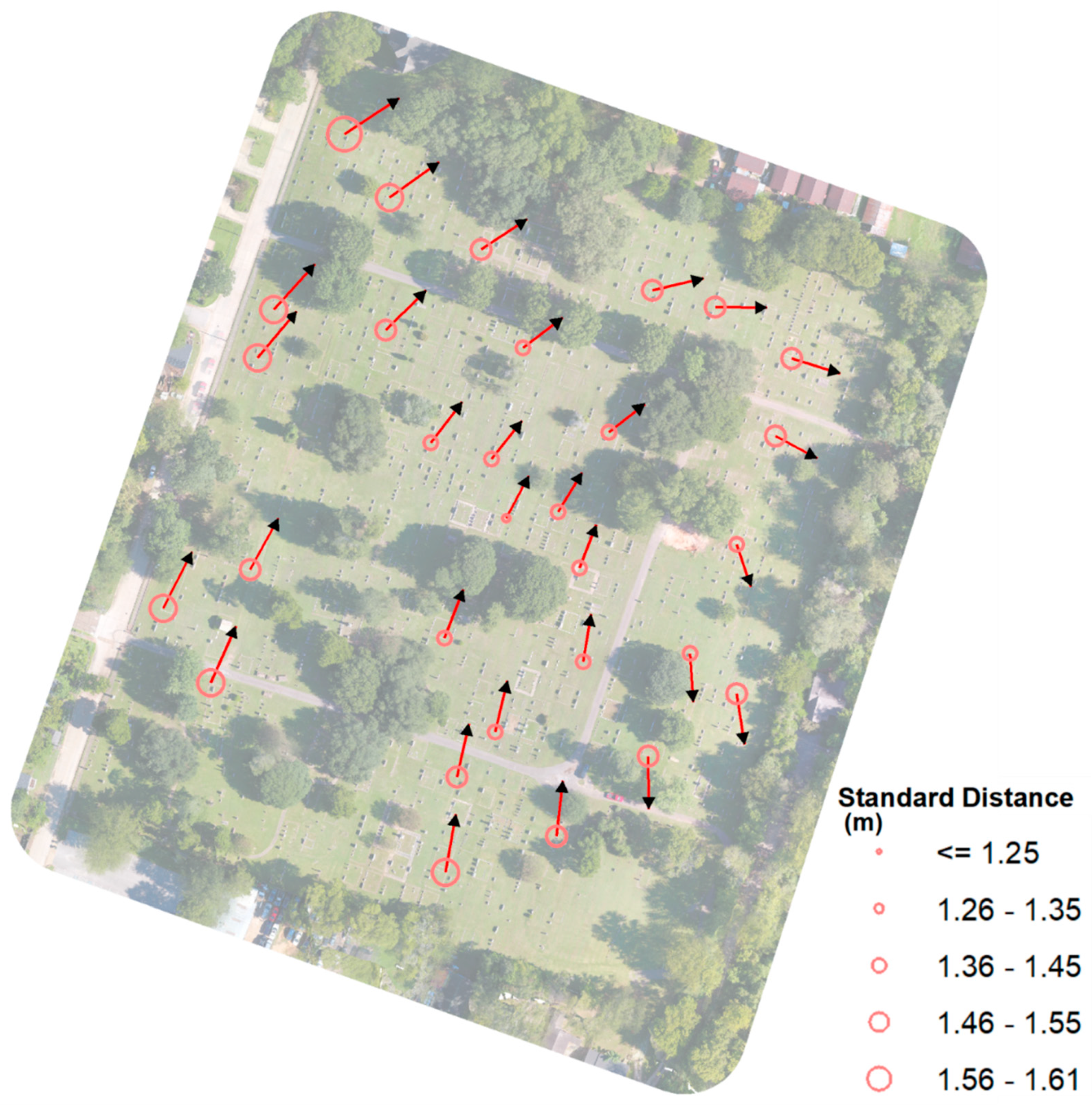 Drones 03 00046 g004 Drones 03 00046 g004