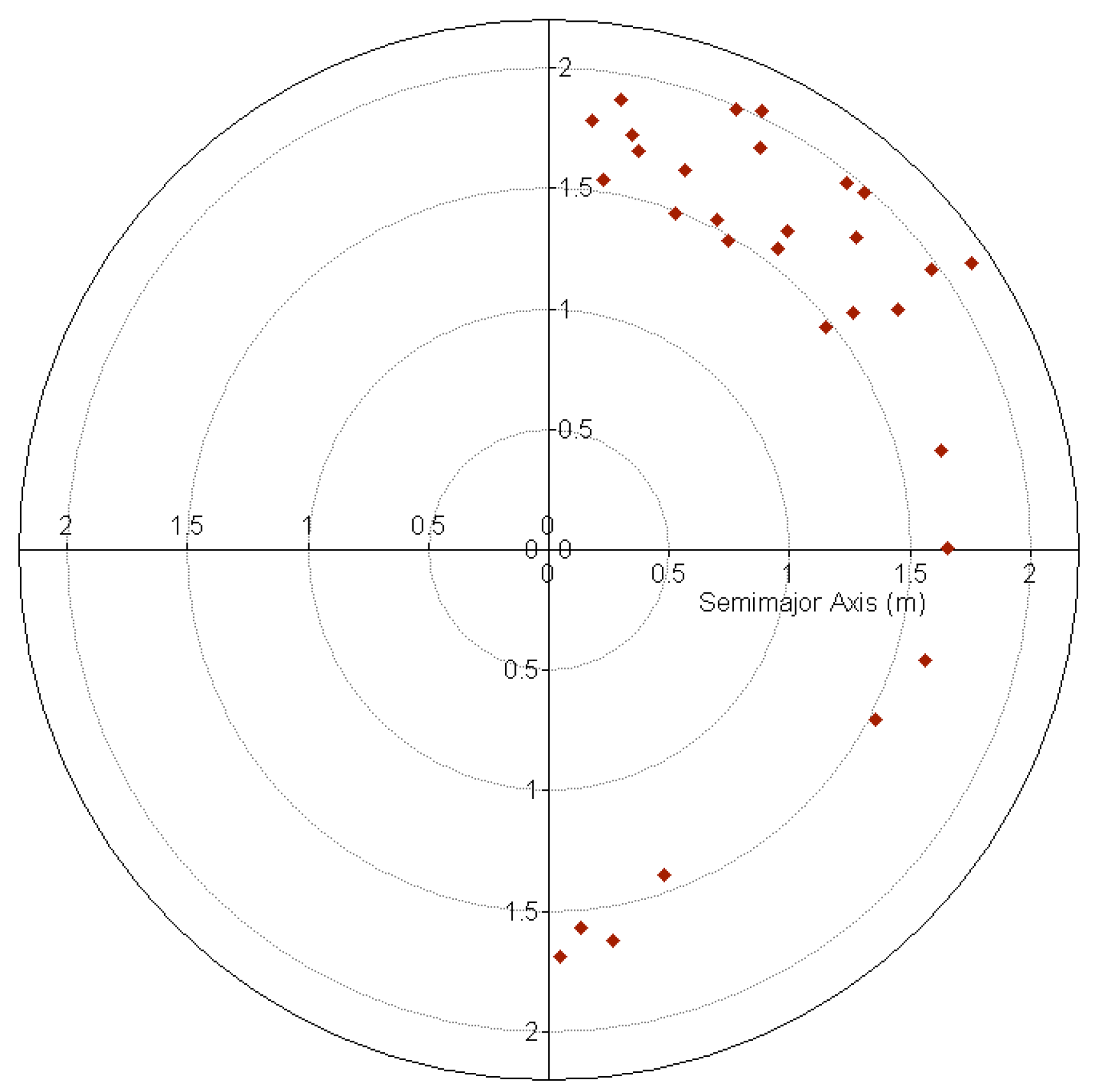 Drones 03 00046 g005 Drones 03 00046 g005