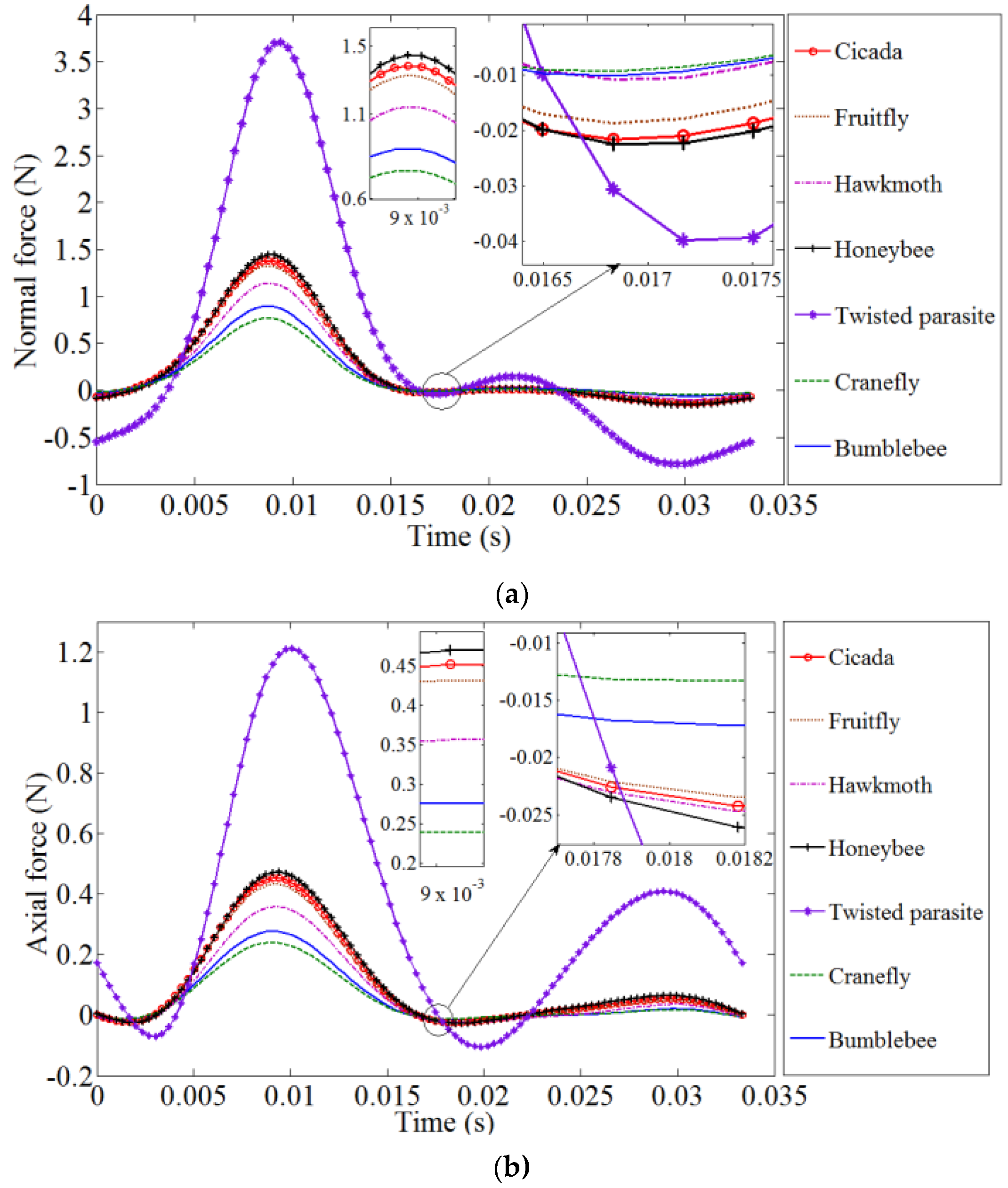 Drones 03 00049 g004a