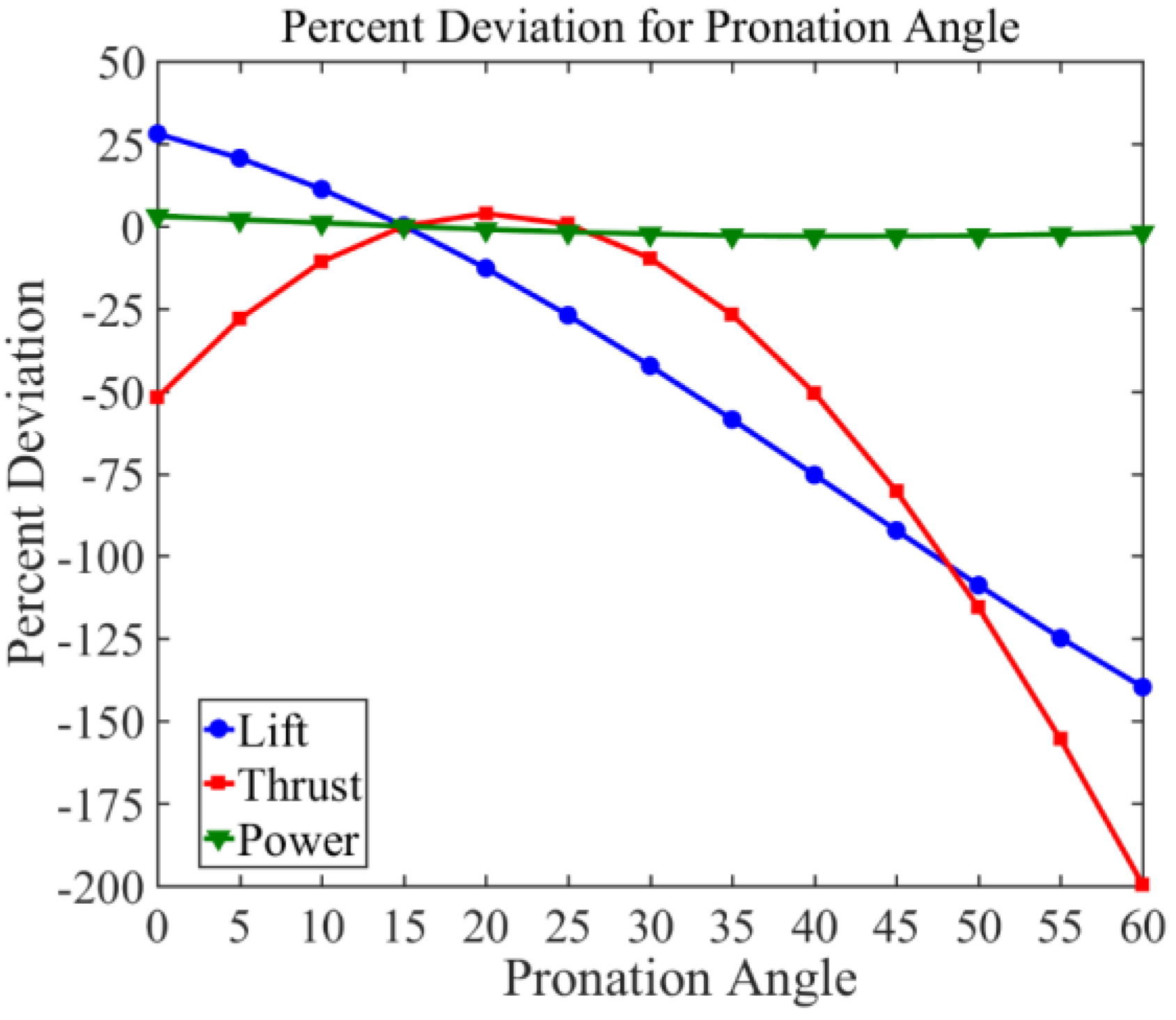 Drones 03 00049 g013