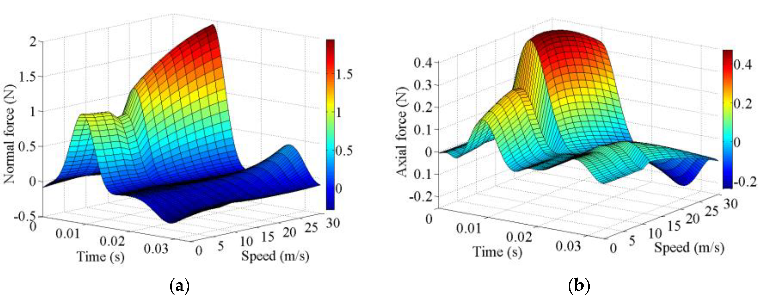 Drones 03 00049 g016a