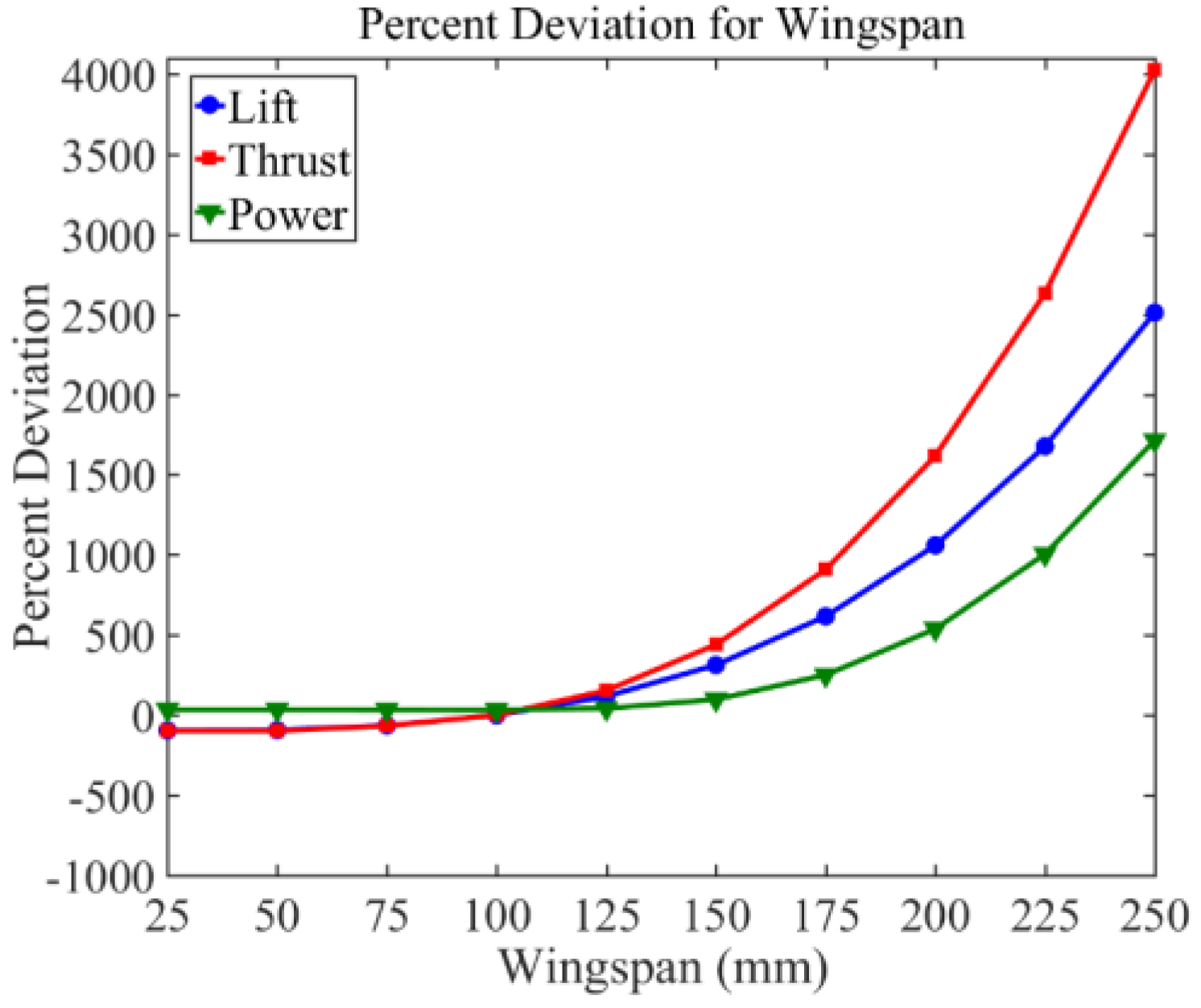 Drones 03 00049 g019