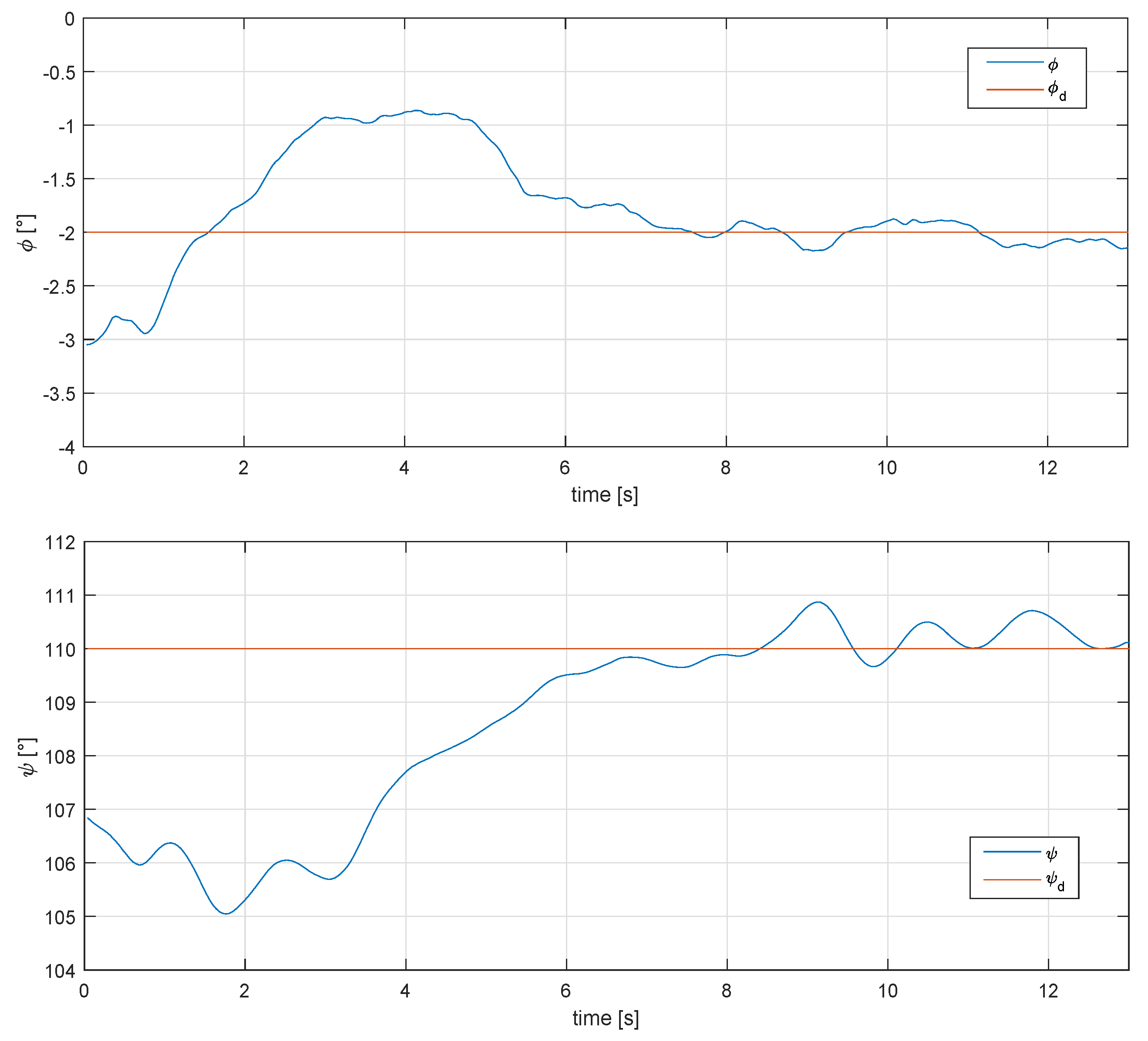 Drones 03 00051 g014