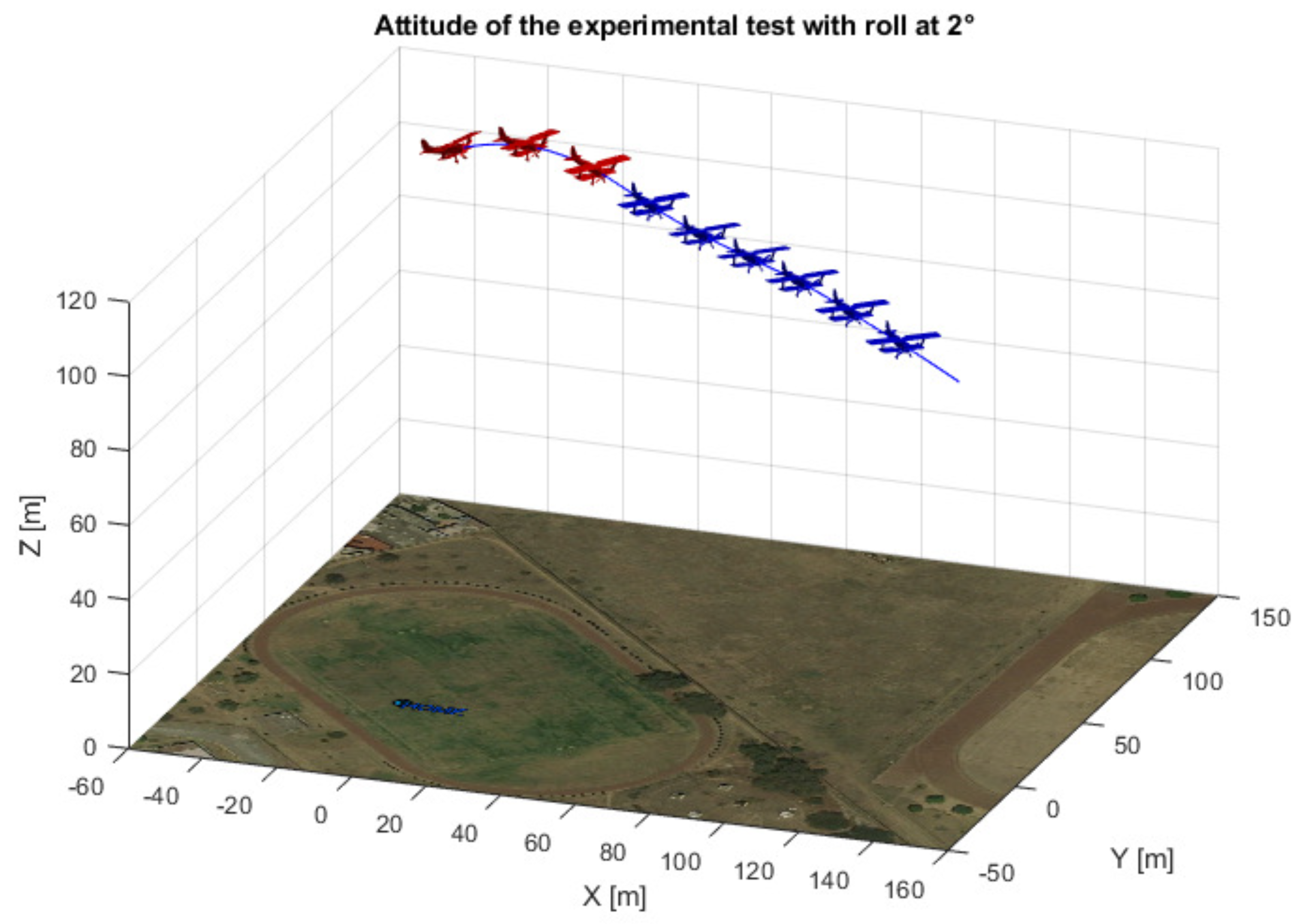 Drones 03 00051 g015