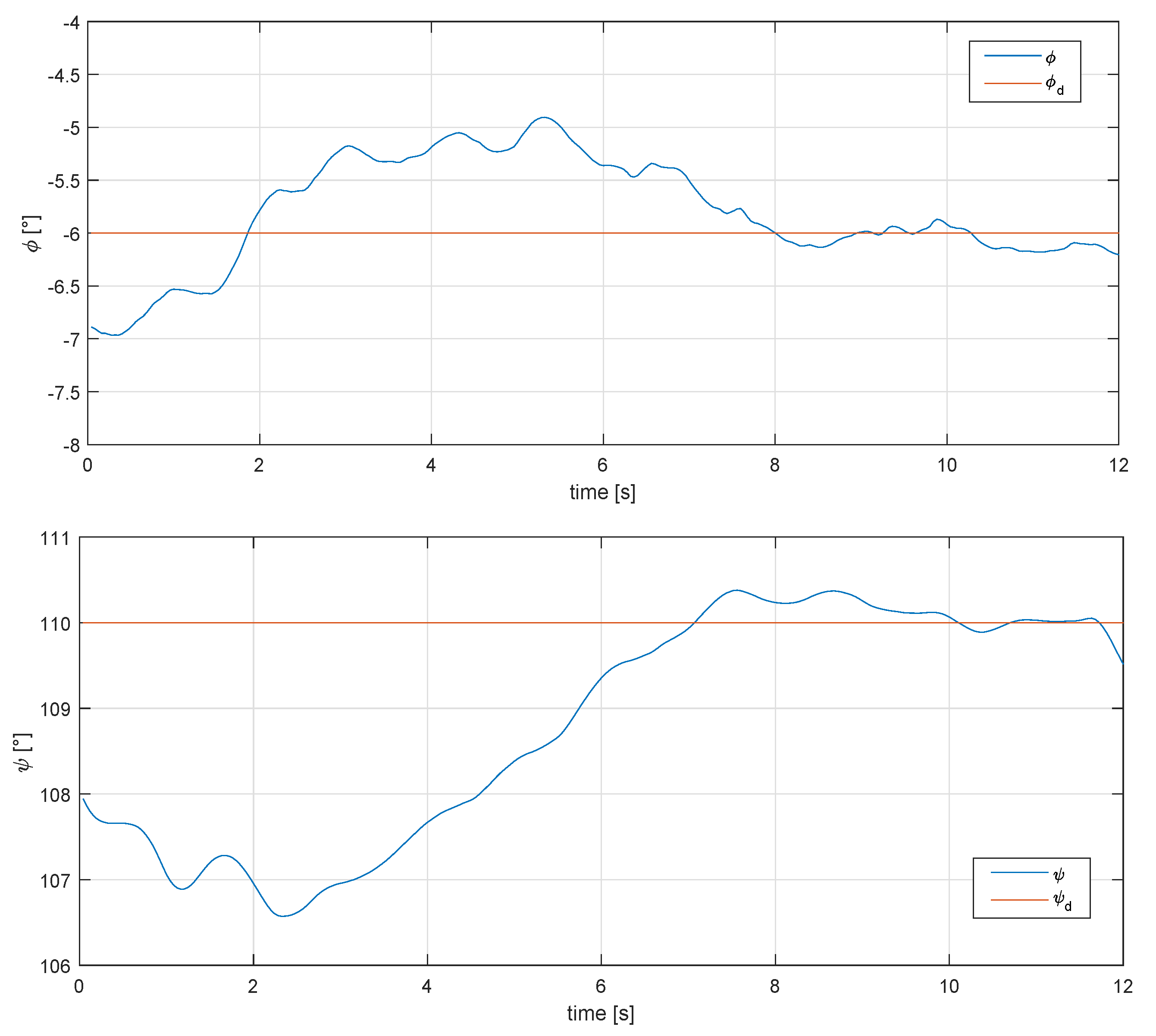 Drones 03 00051 g017