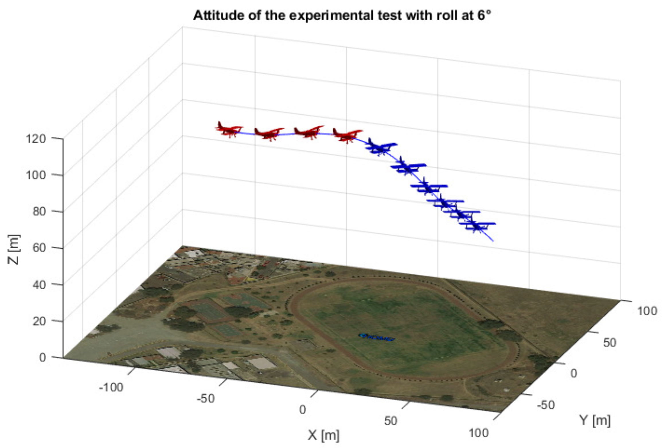Drones 03 00051 g018