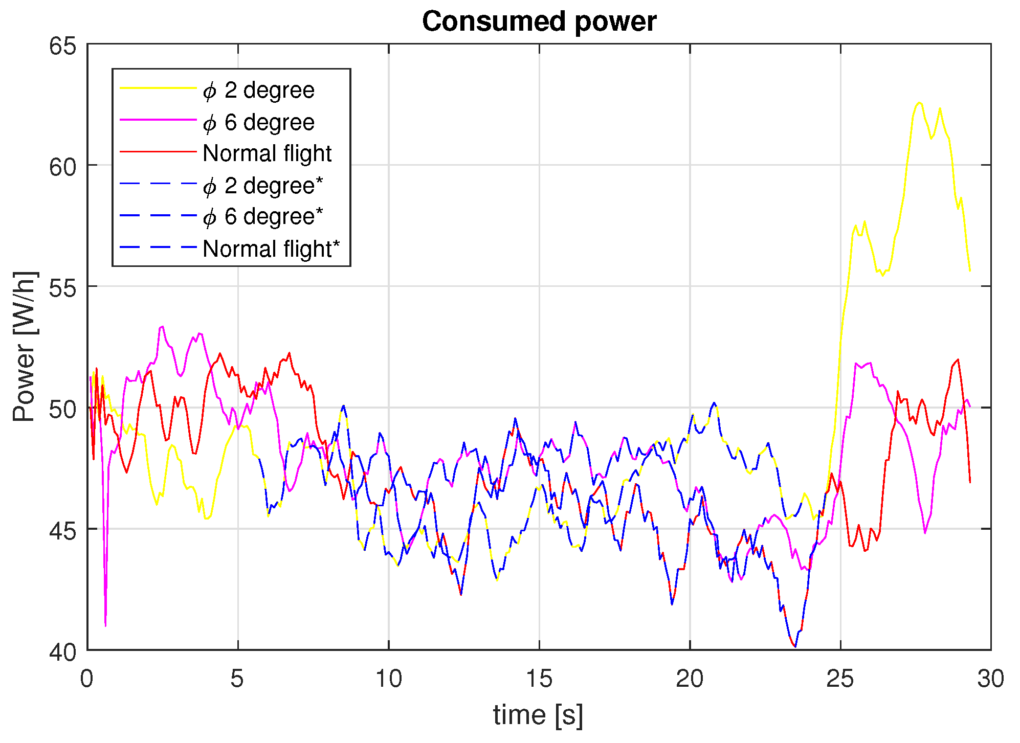 Drones 03 00051 g023