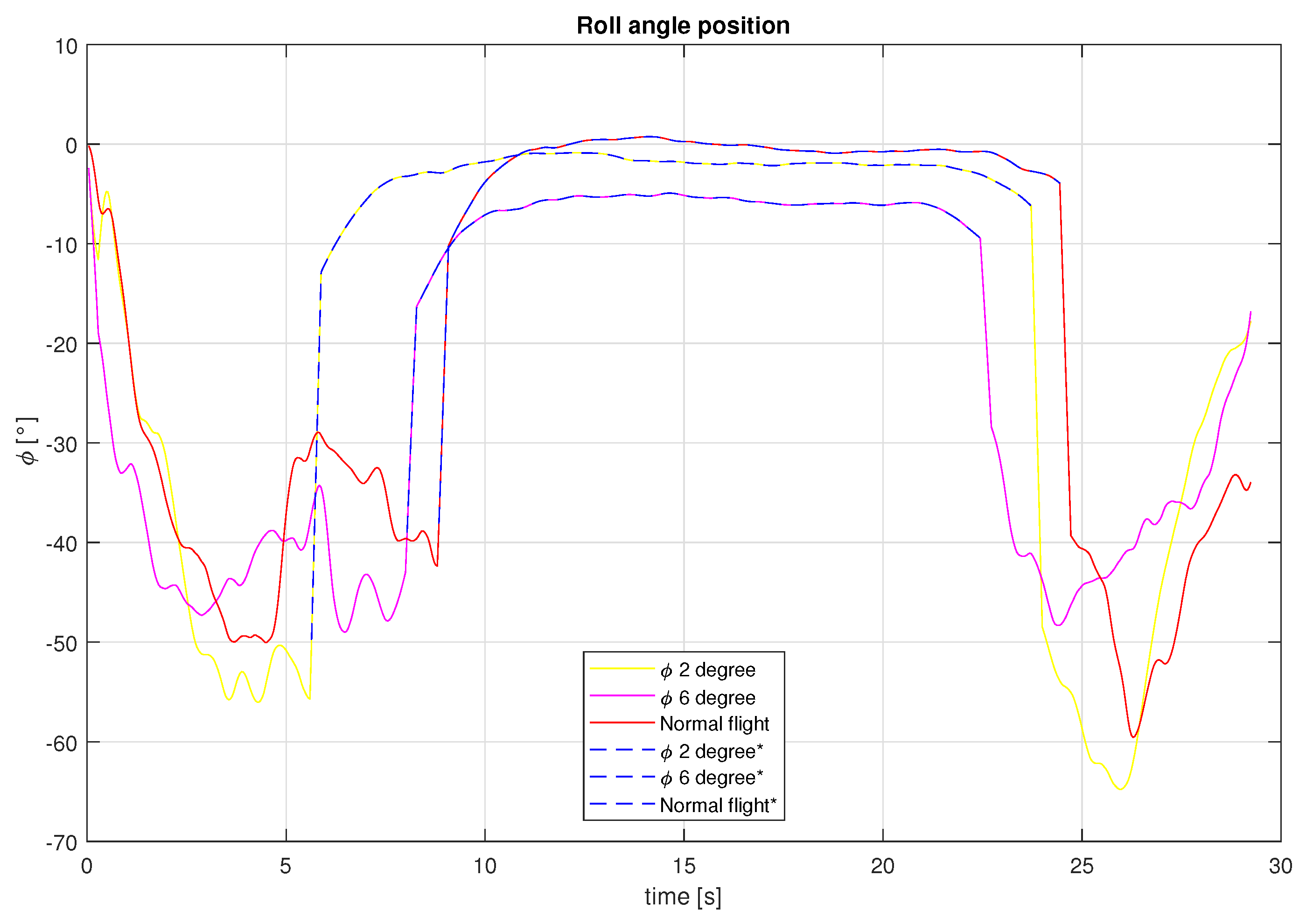 Drones 03 00051 g025