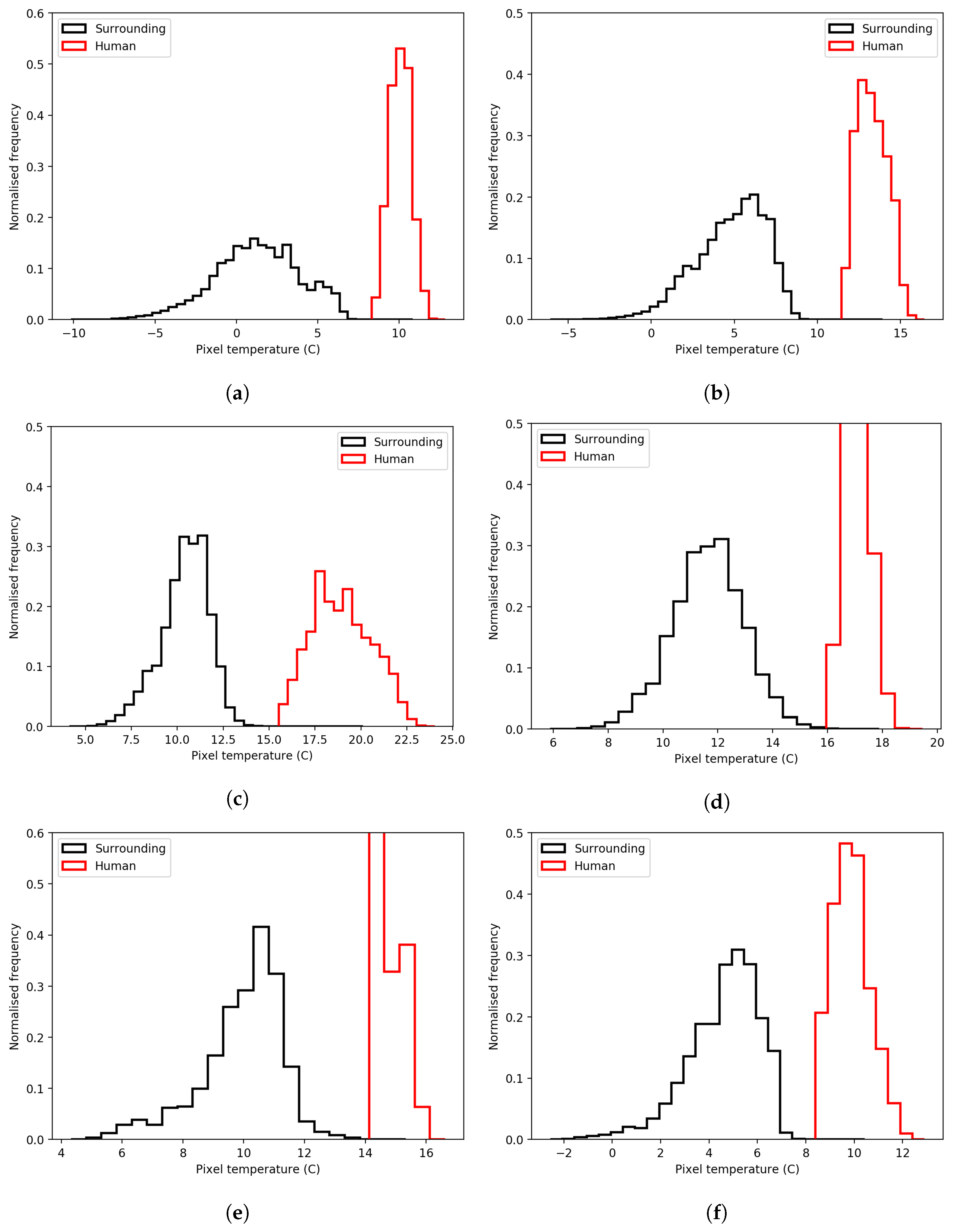 Drones 03 00078 g004