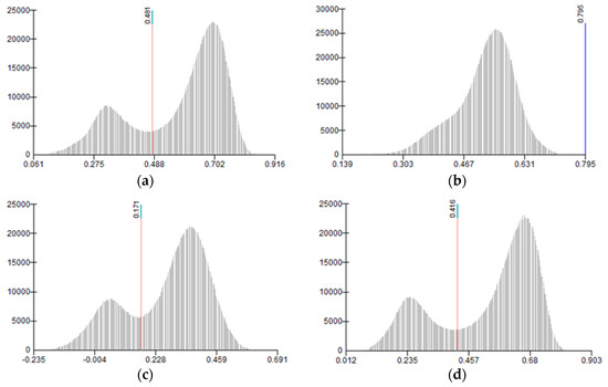 Drones 03 00080 g0a2