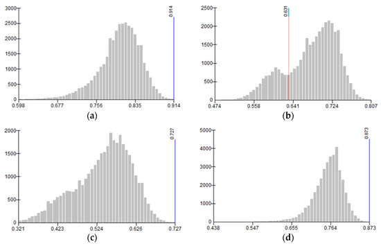 Drones 03 00080 g0a4