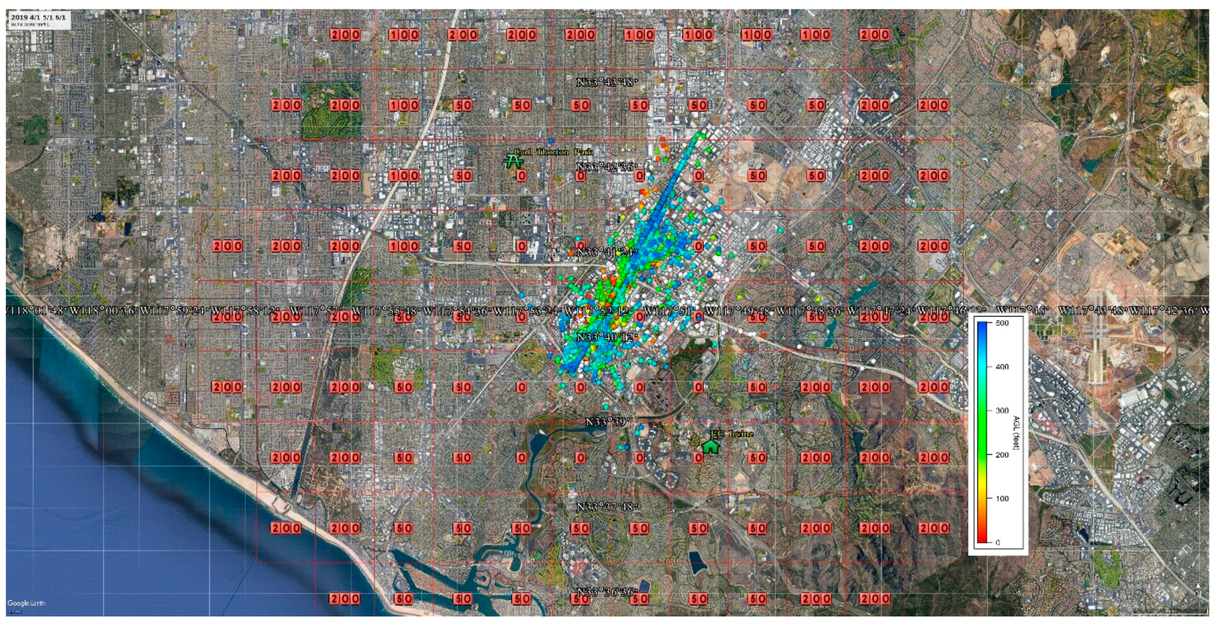 Drones 03 00084 g001 Drones 03 00084 g001