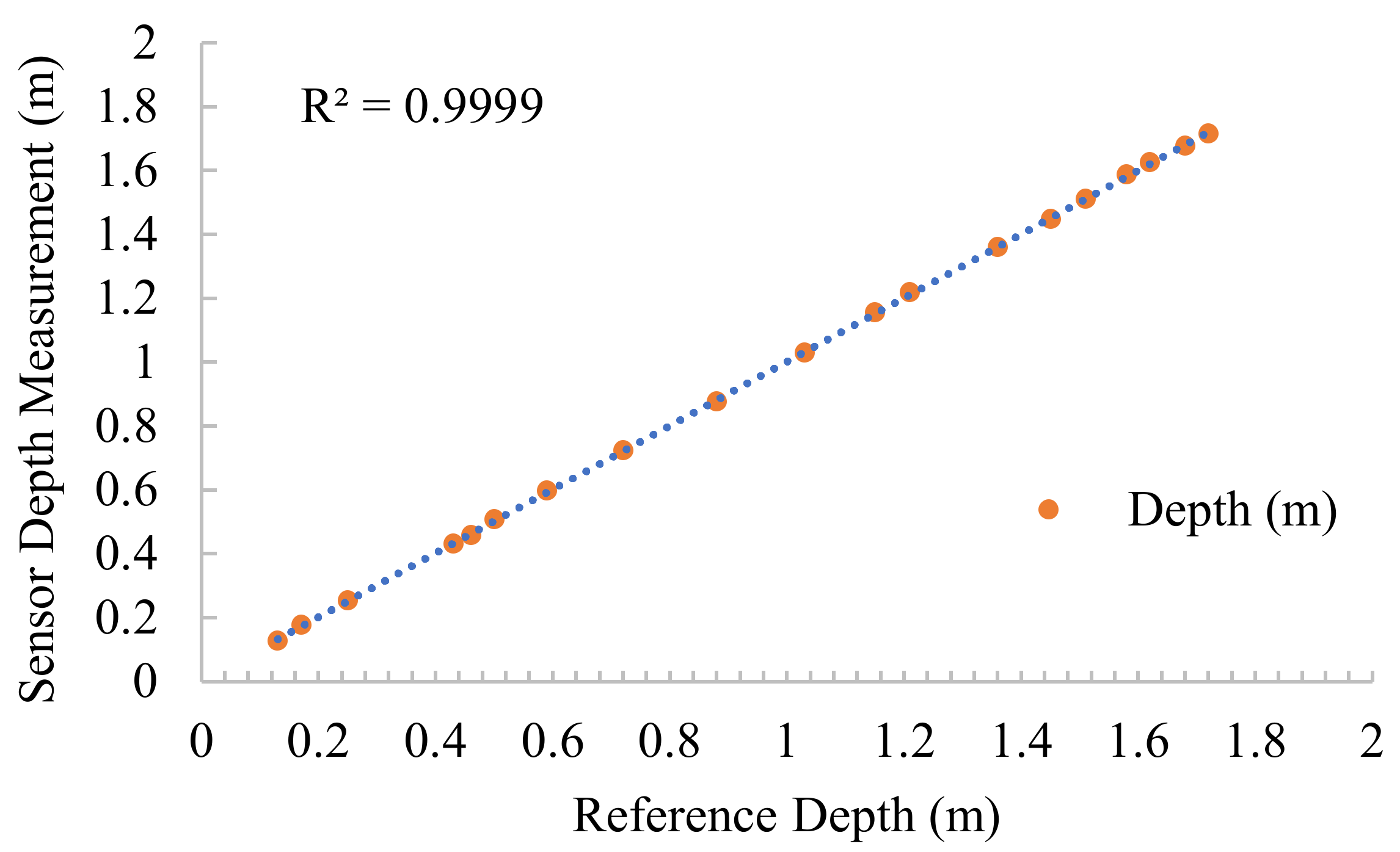 Drones 04 00005 g008