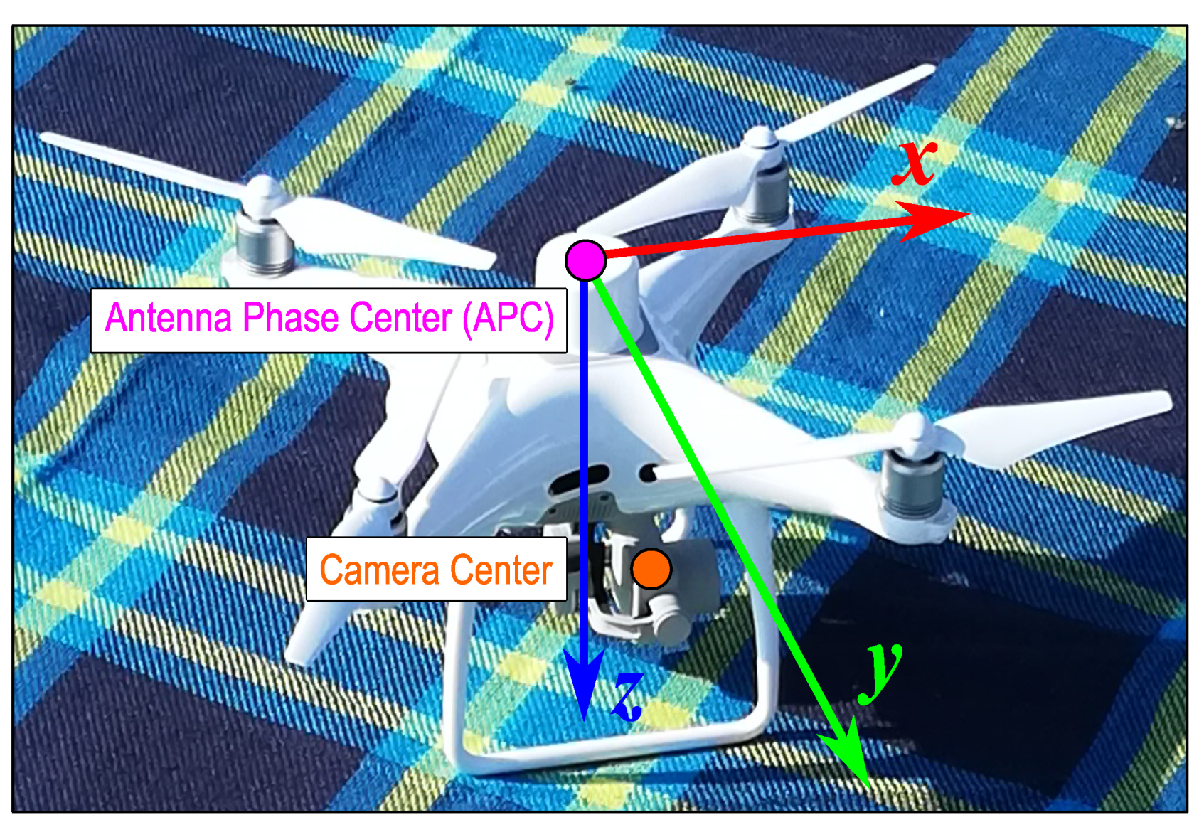 Drones 04 00009 g005