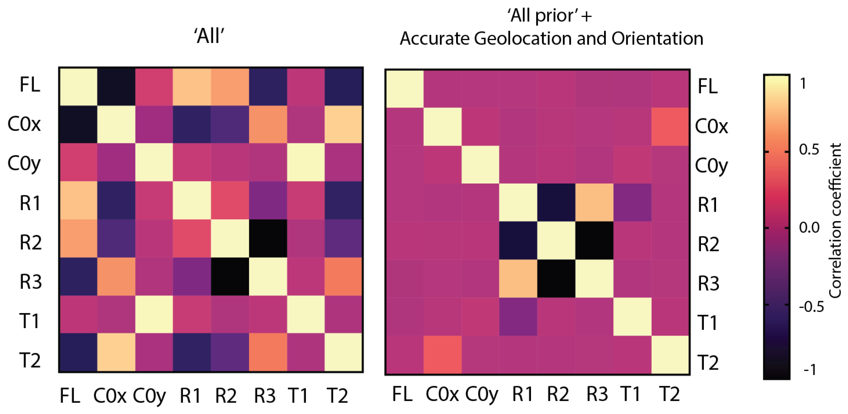 Drones 04 00013 g015 Drones 04 00013 g015