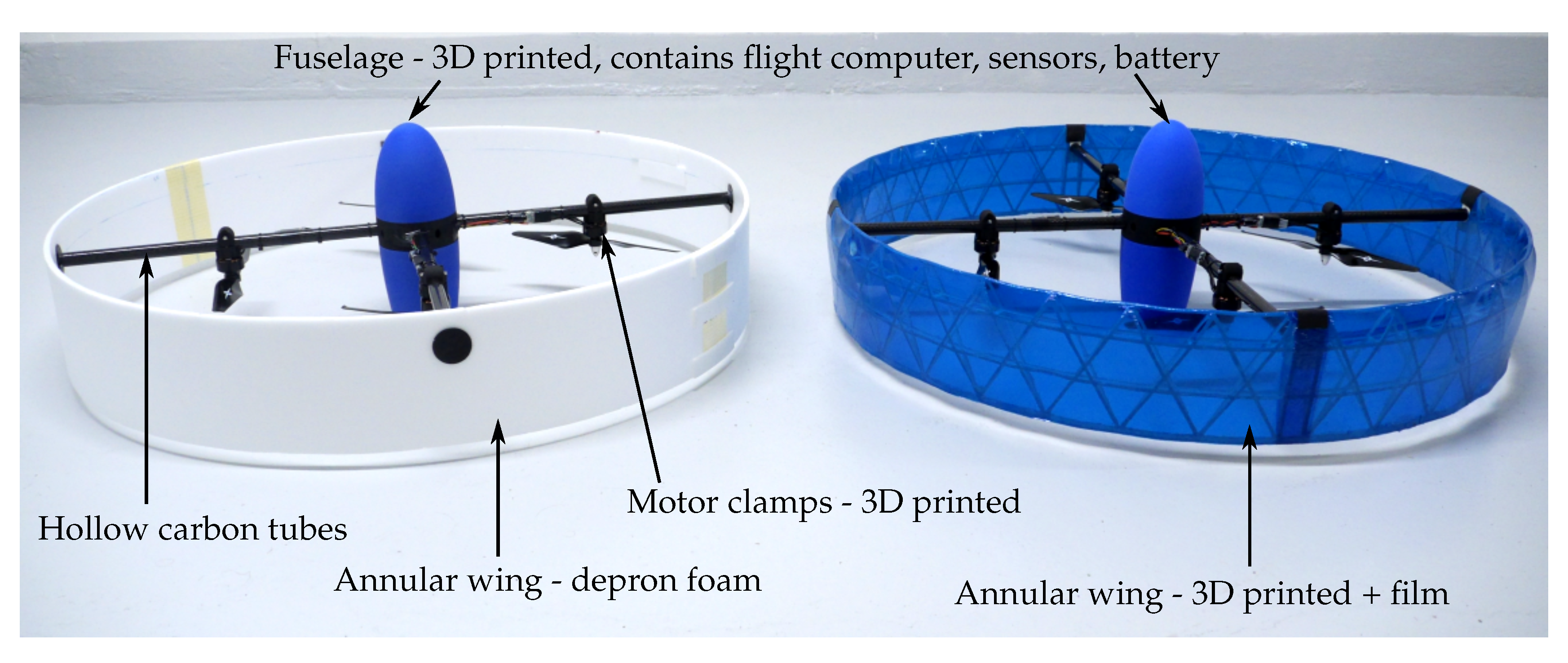 Drones 04 00014 g001