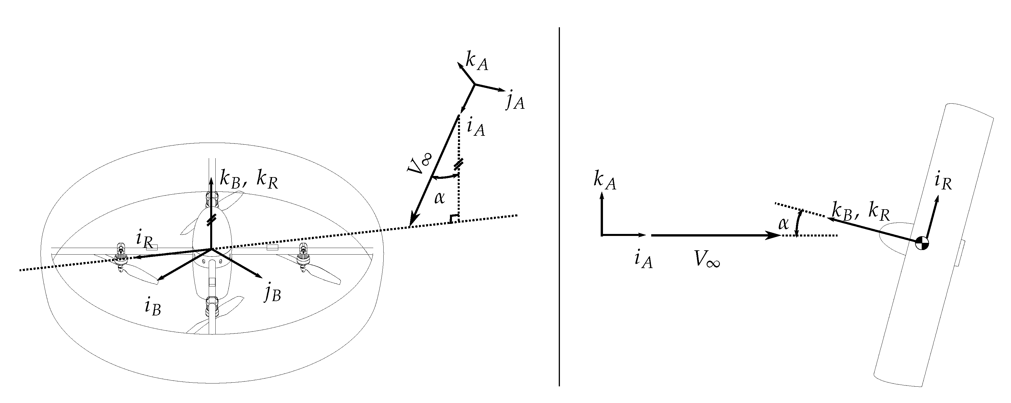 Drones 04 00014 g003
