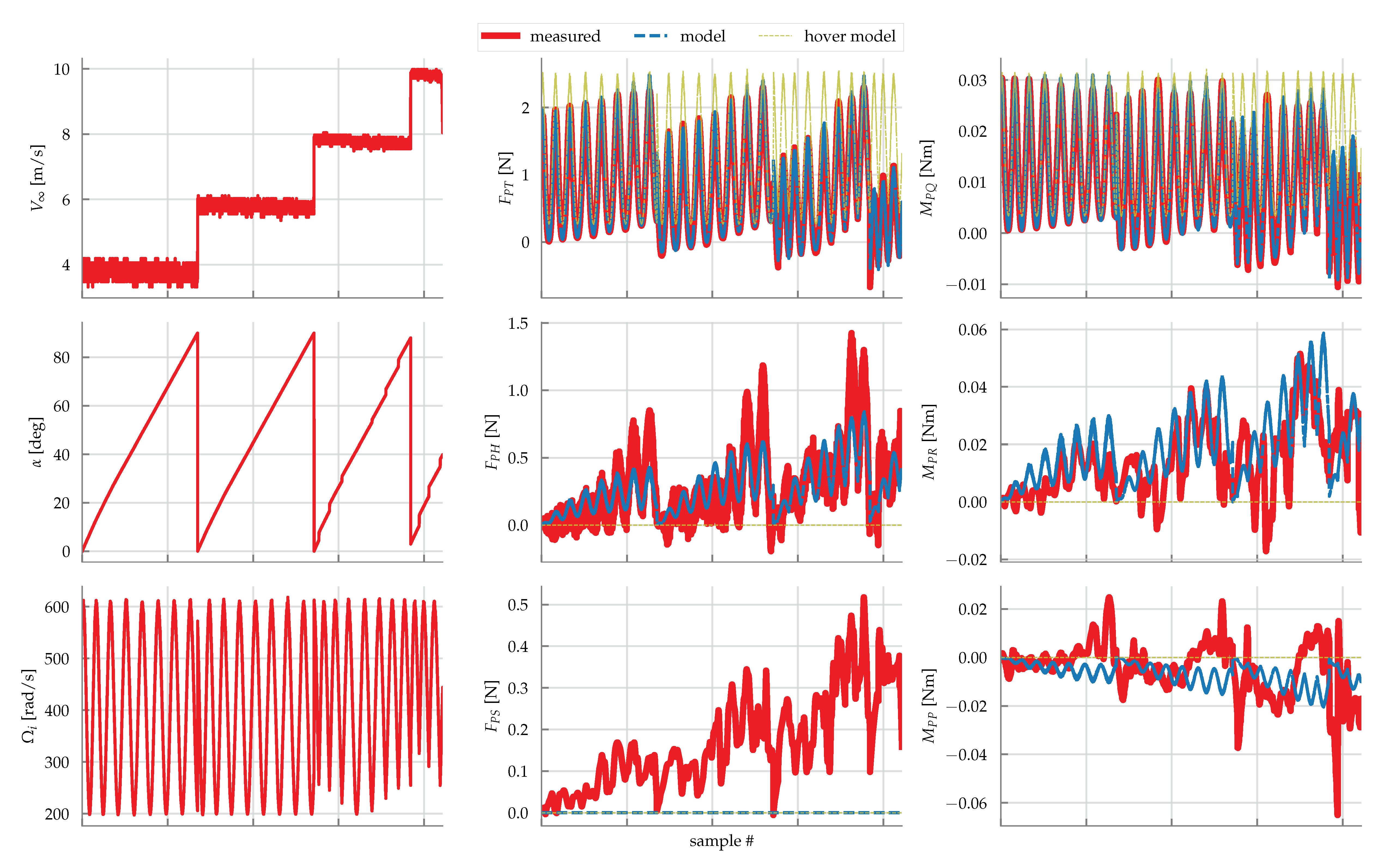 Drones 04 00014 g009