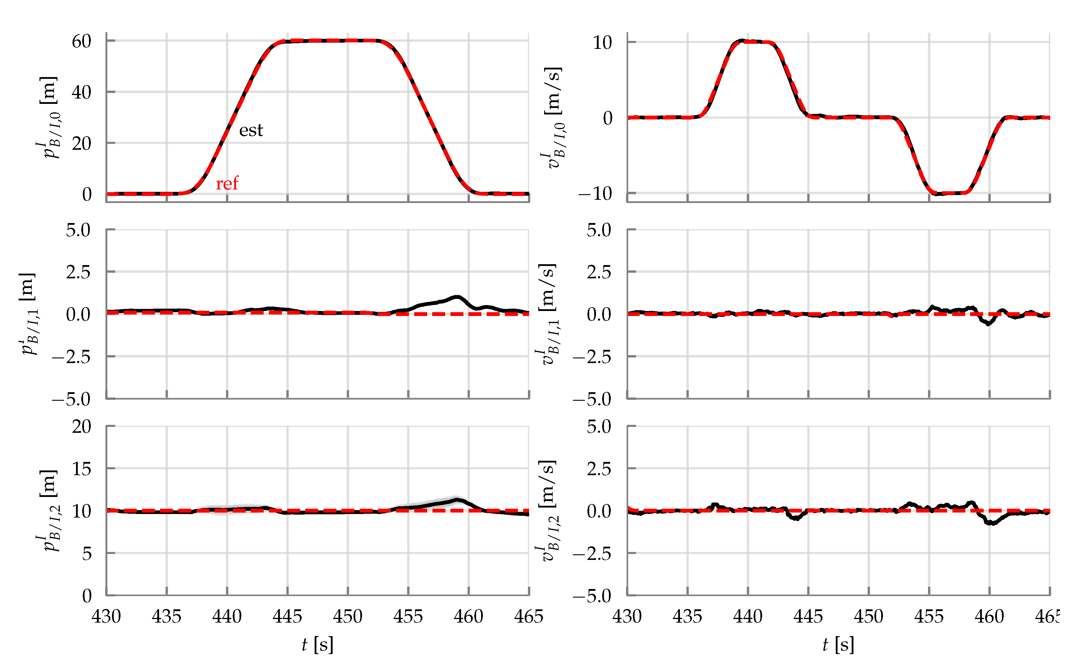 Drones 04 00014 g017