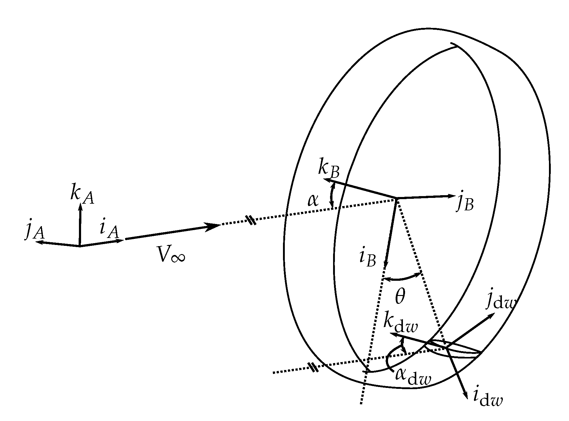 Drones 04 00014 g0a1
