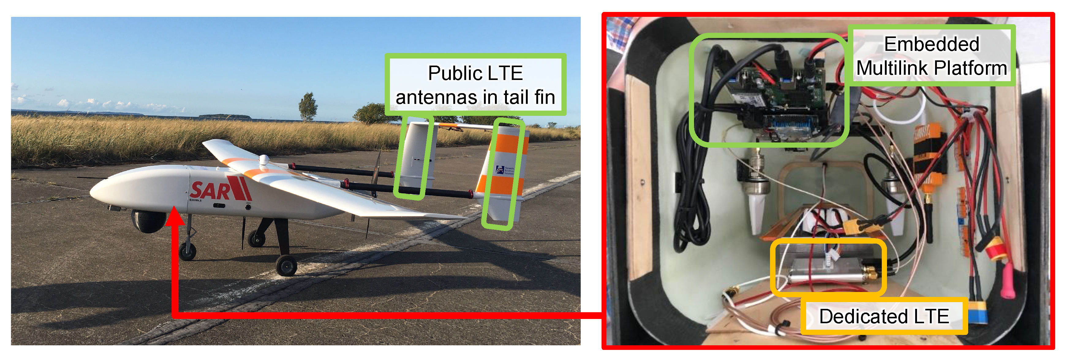 Drones 04 00016 g003