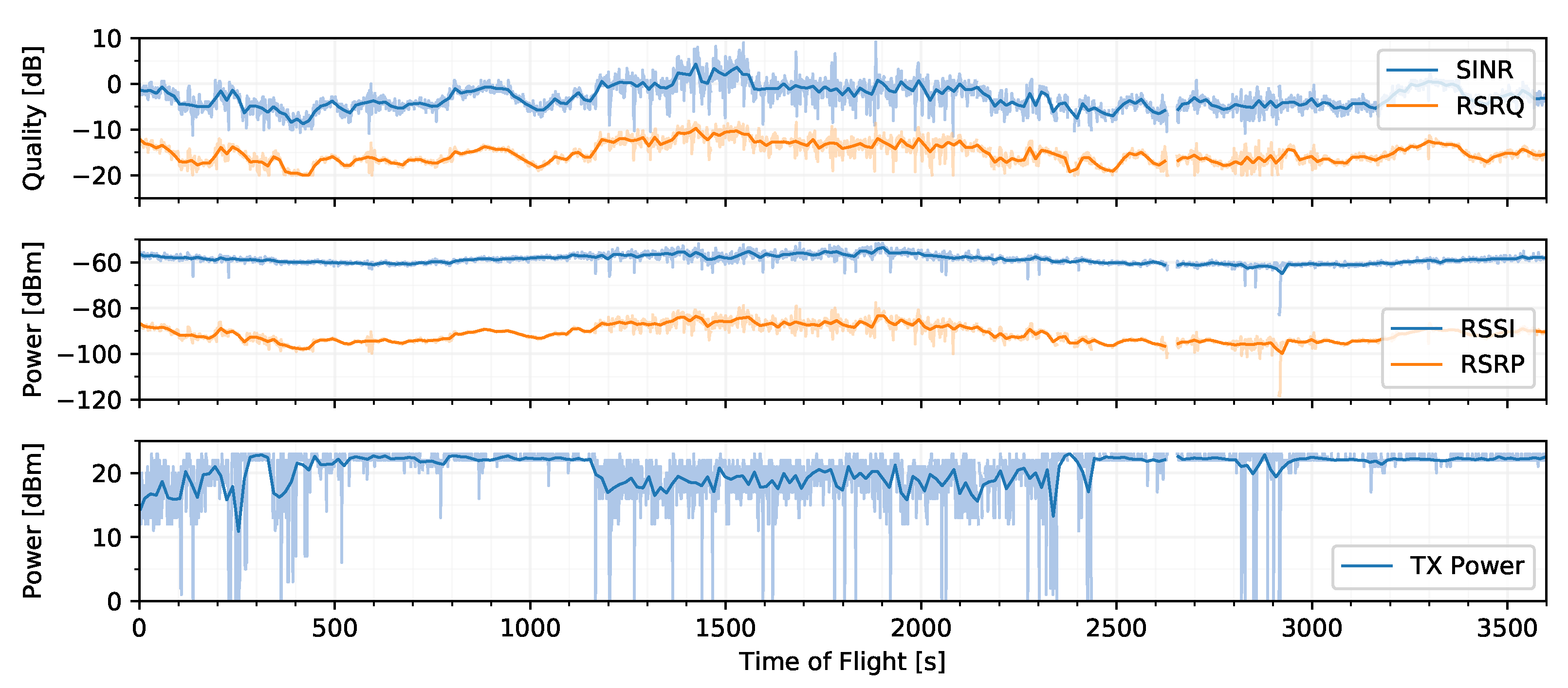 Drones 04 00016 g009