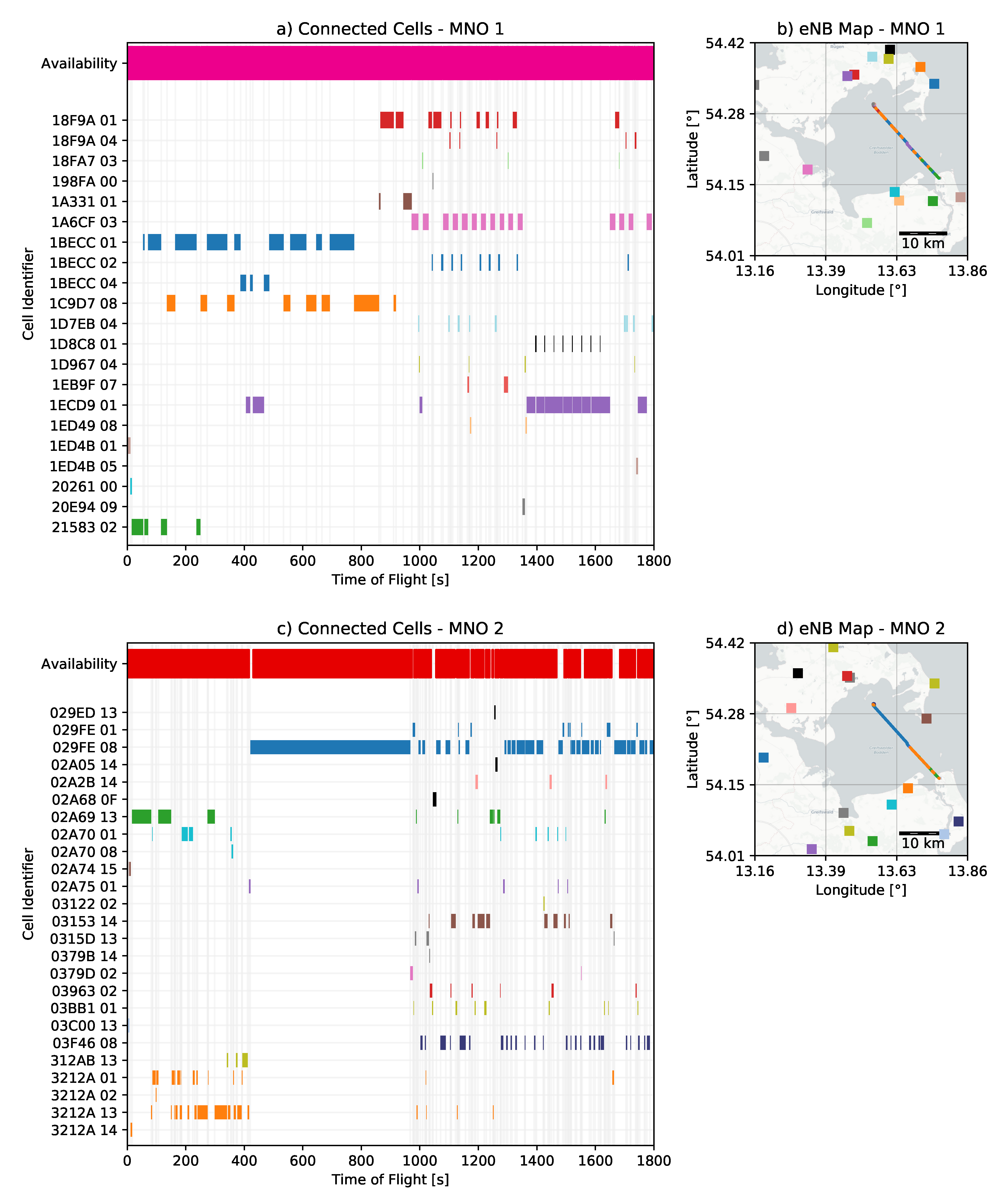 Drones 04 00016 g012