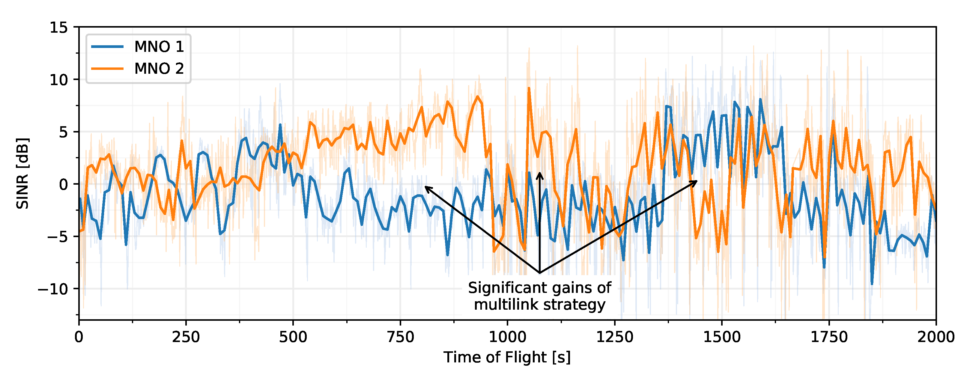 Drones 04 00016 g014