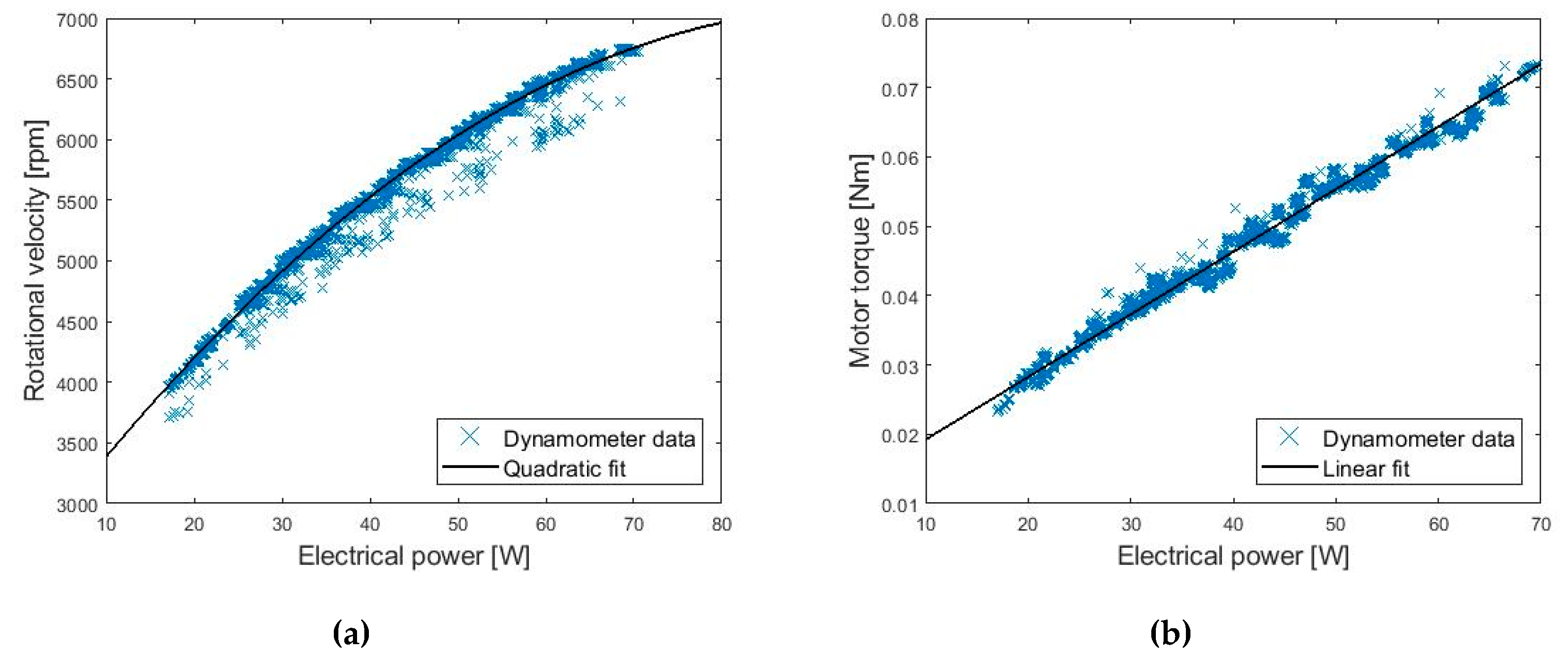 Drones 04 00023 g004