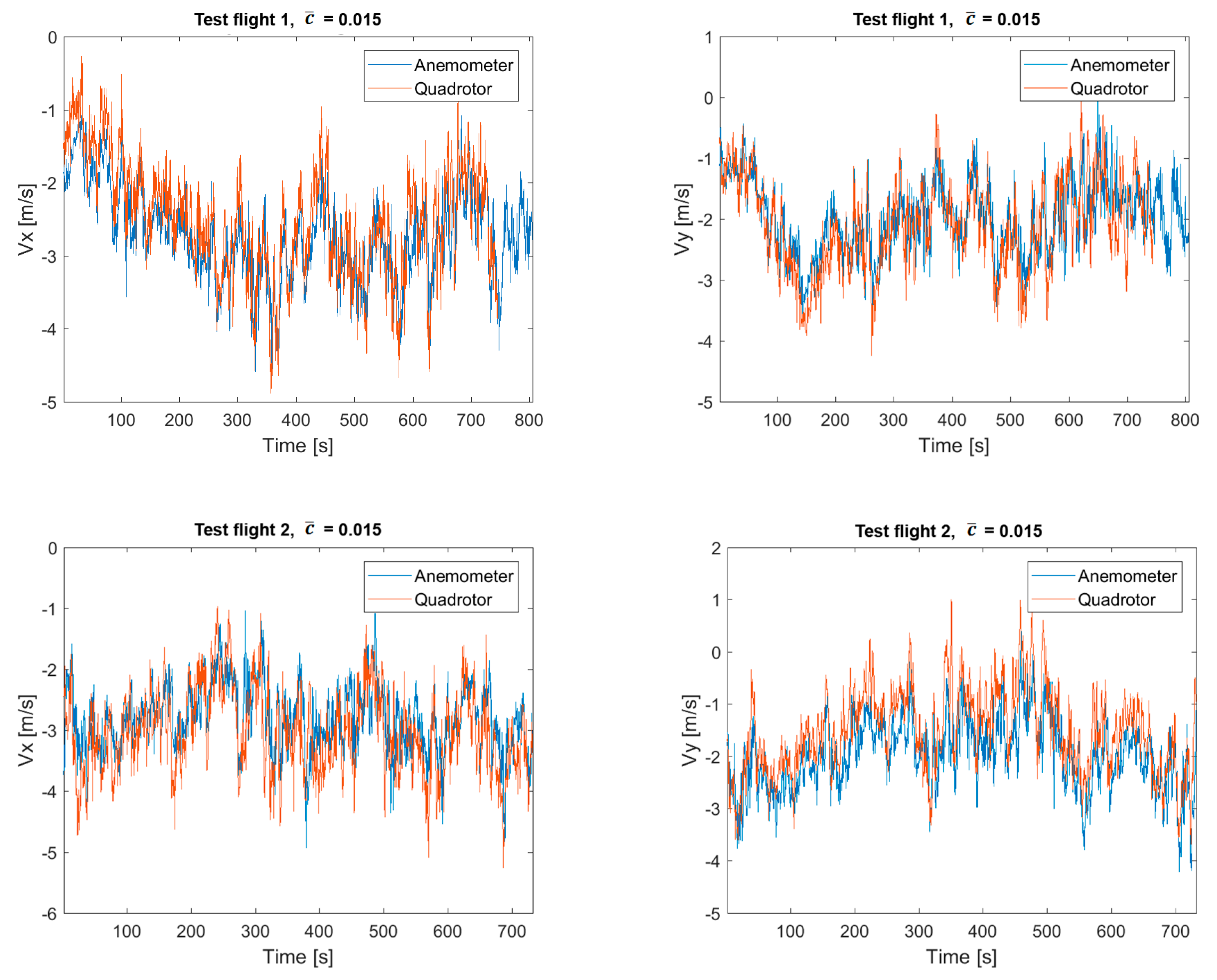 Drones 04 00023 g005
