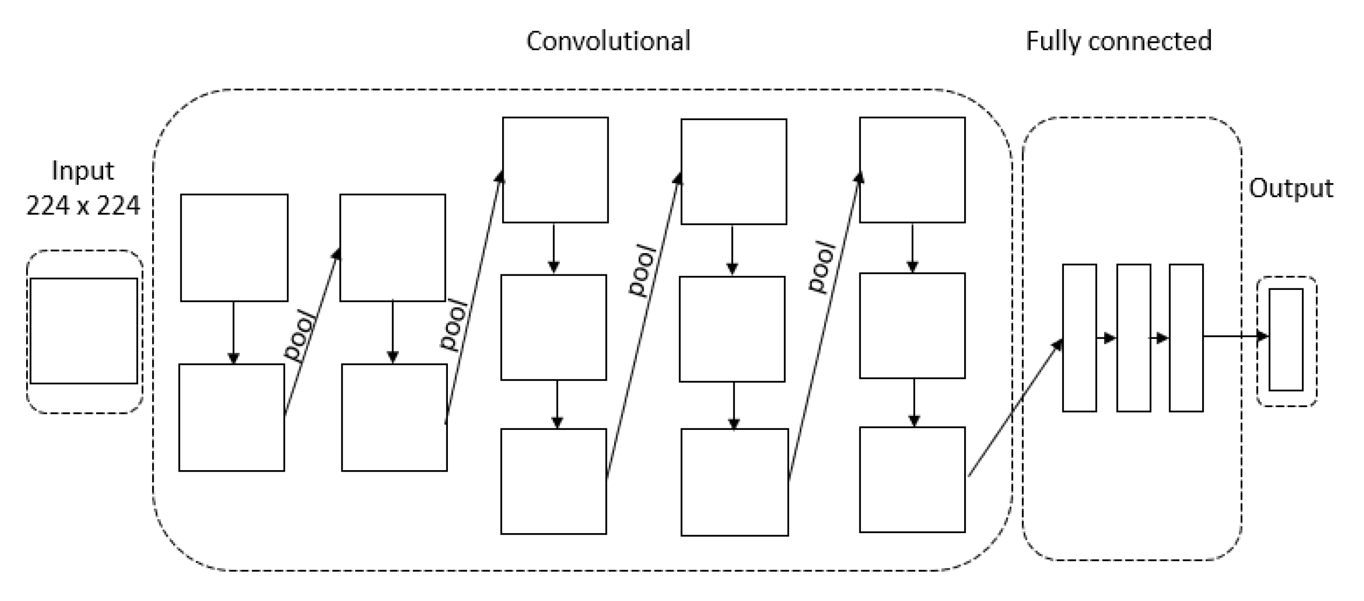 Drones 04 00024 g007