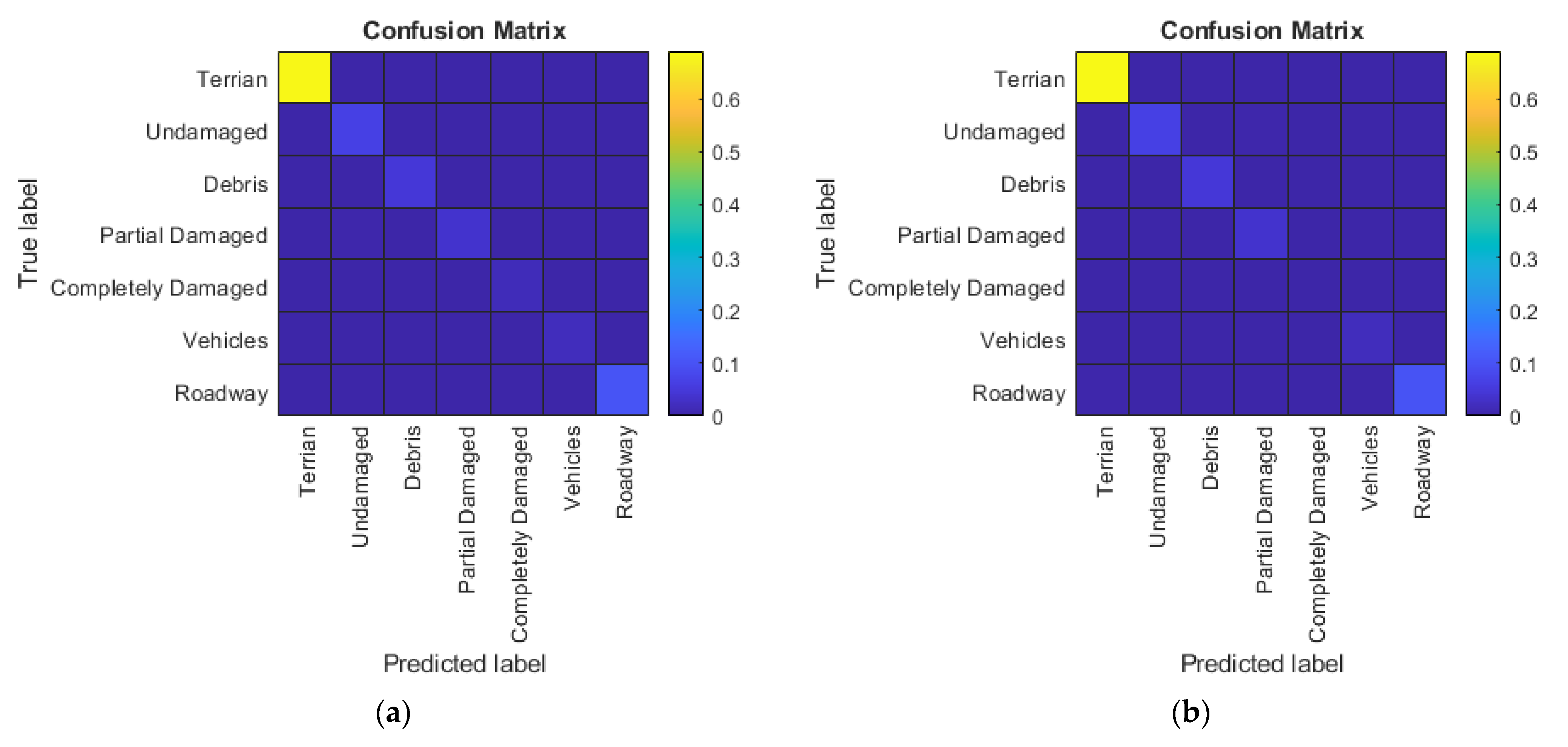 Drones 04 00024 g008