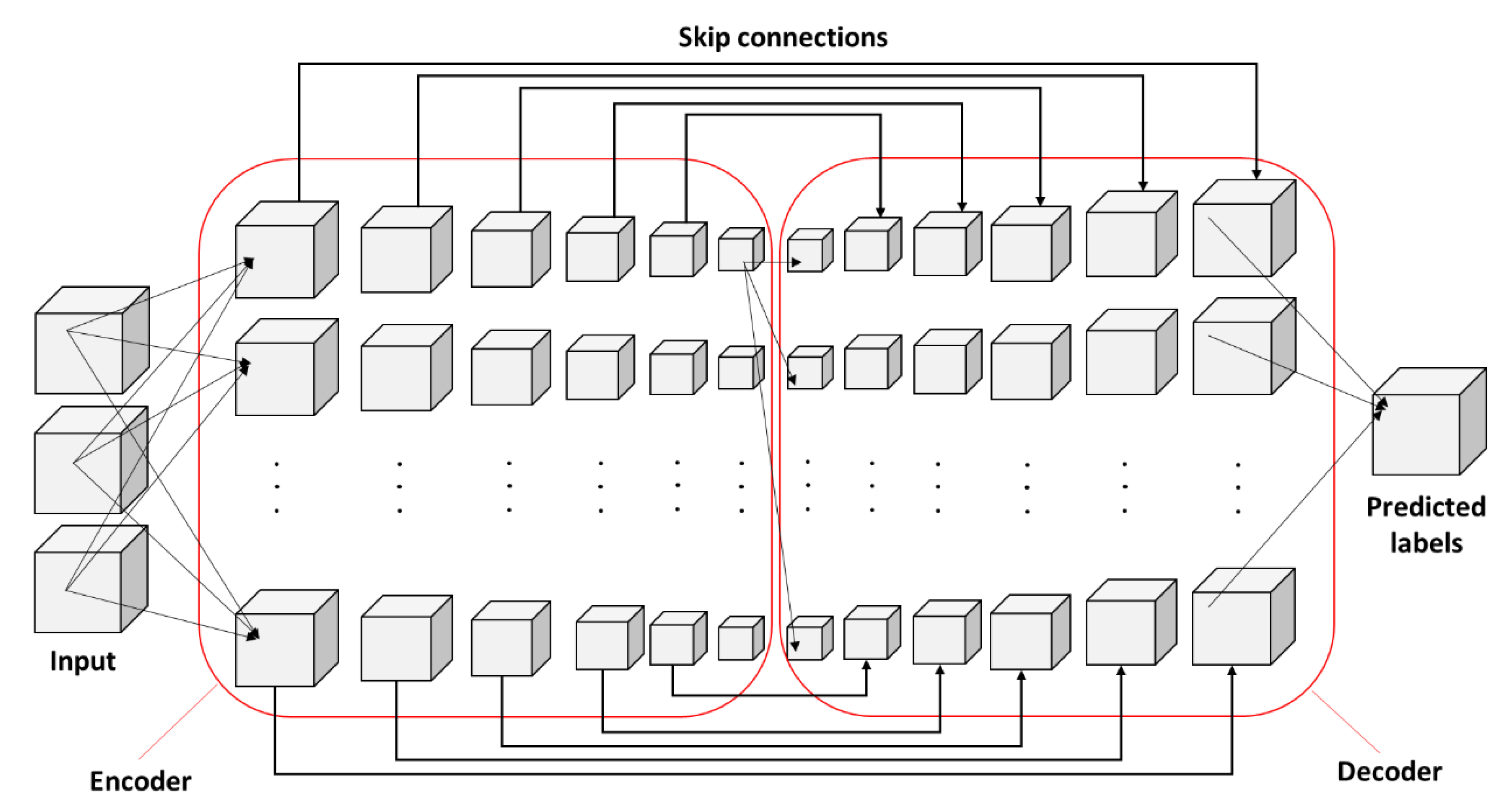 Drones 04 00024 g009