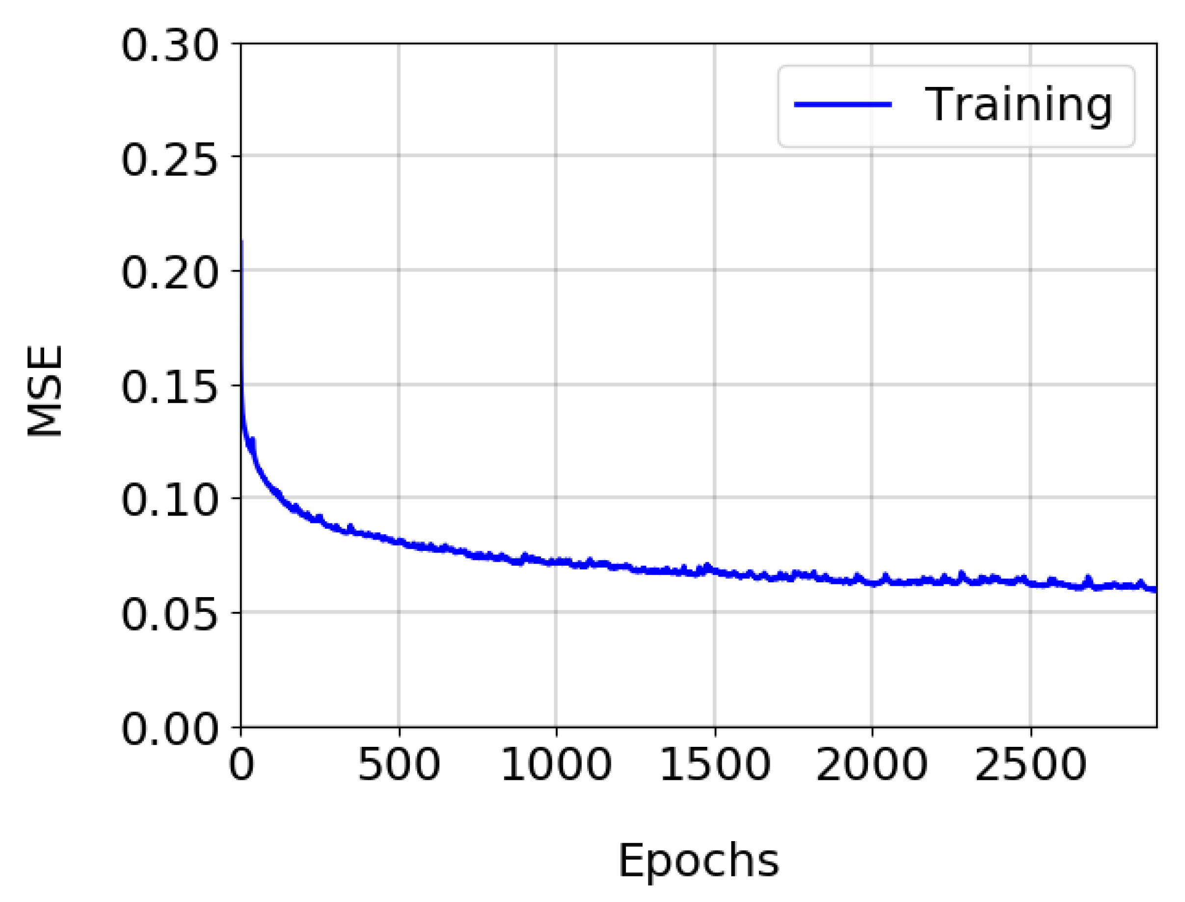 Drones 04 00024 g010
