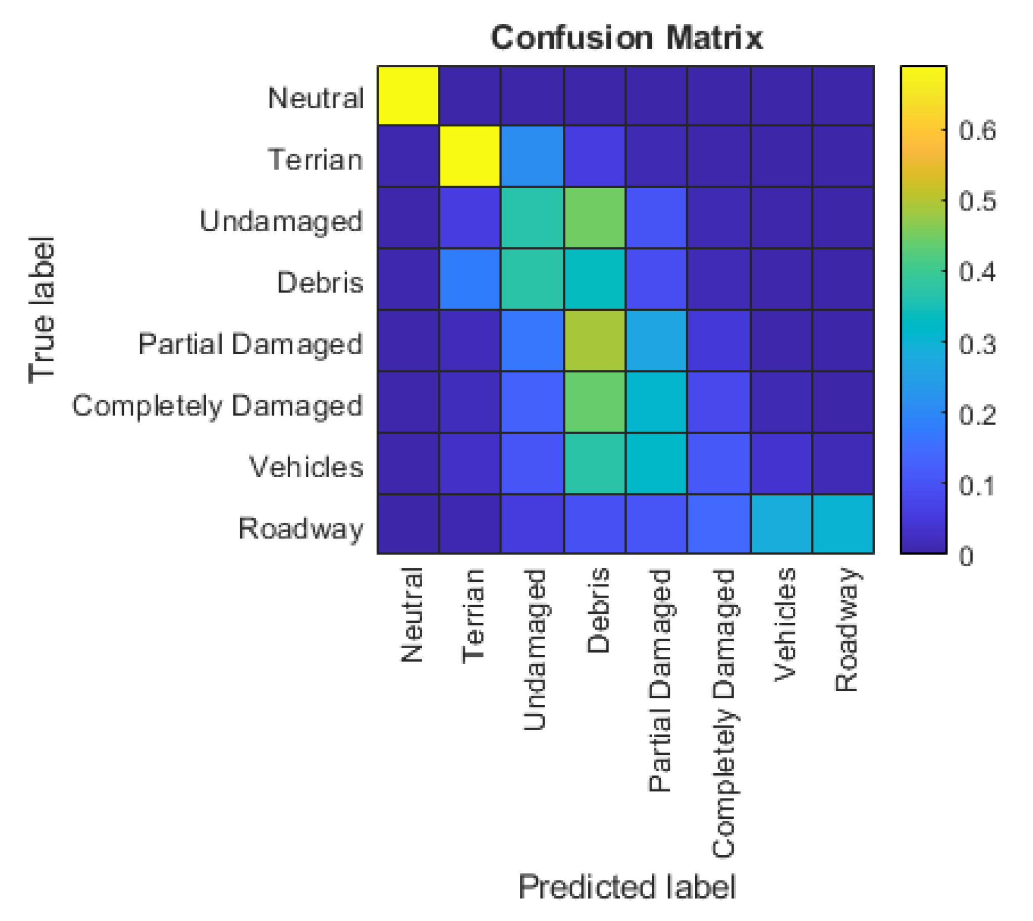 Drones 04 00024 g011