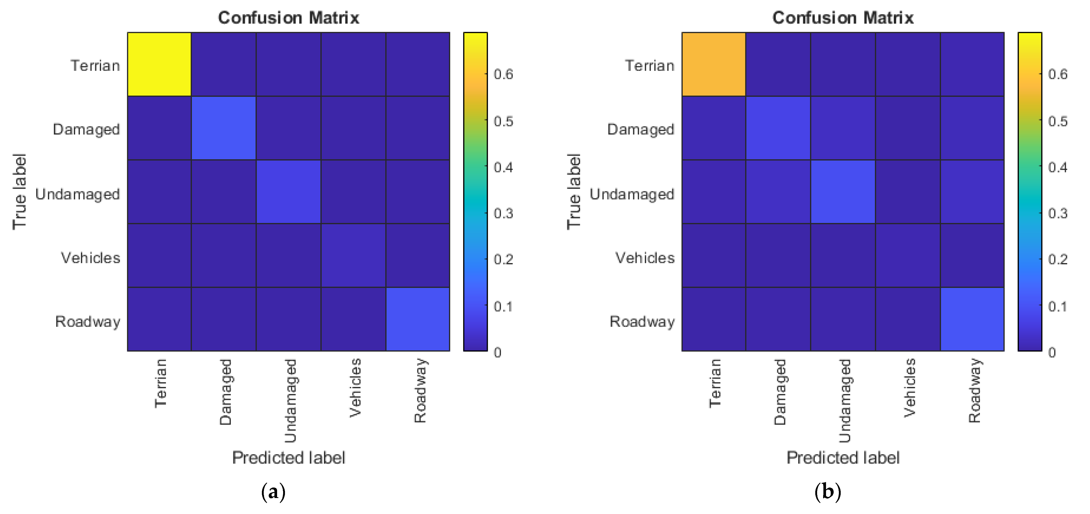 Drones 04 00024 g013