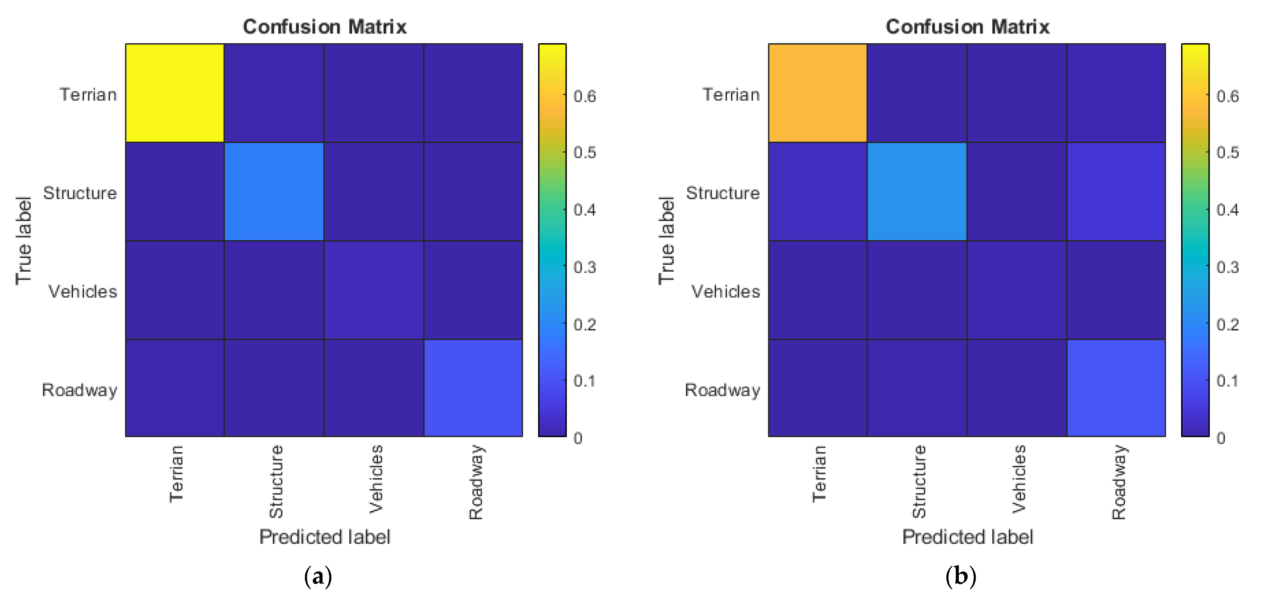 Drones 04 00024 g014