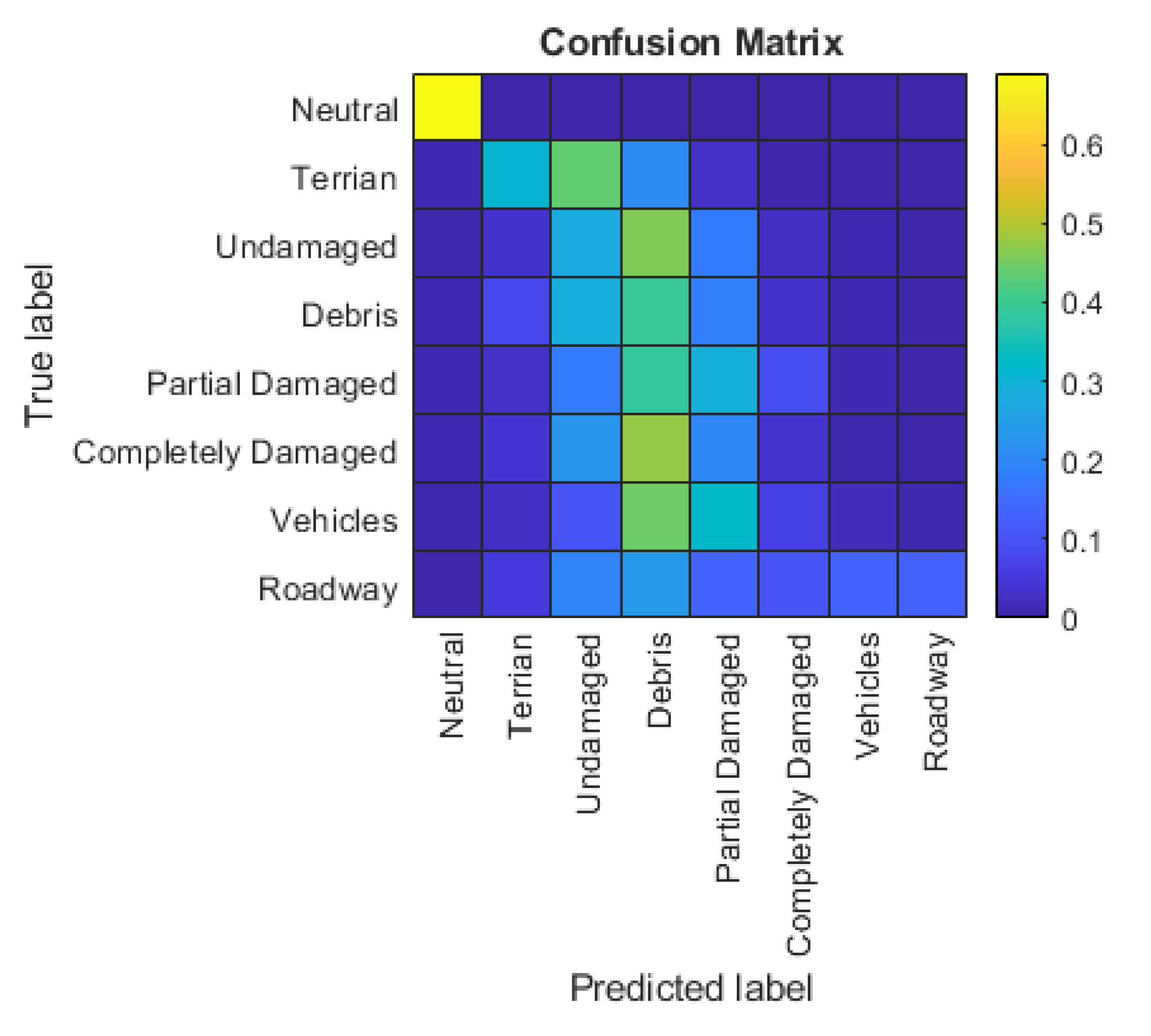 Drones 04 00024 g015