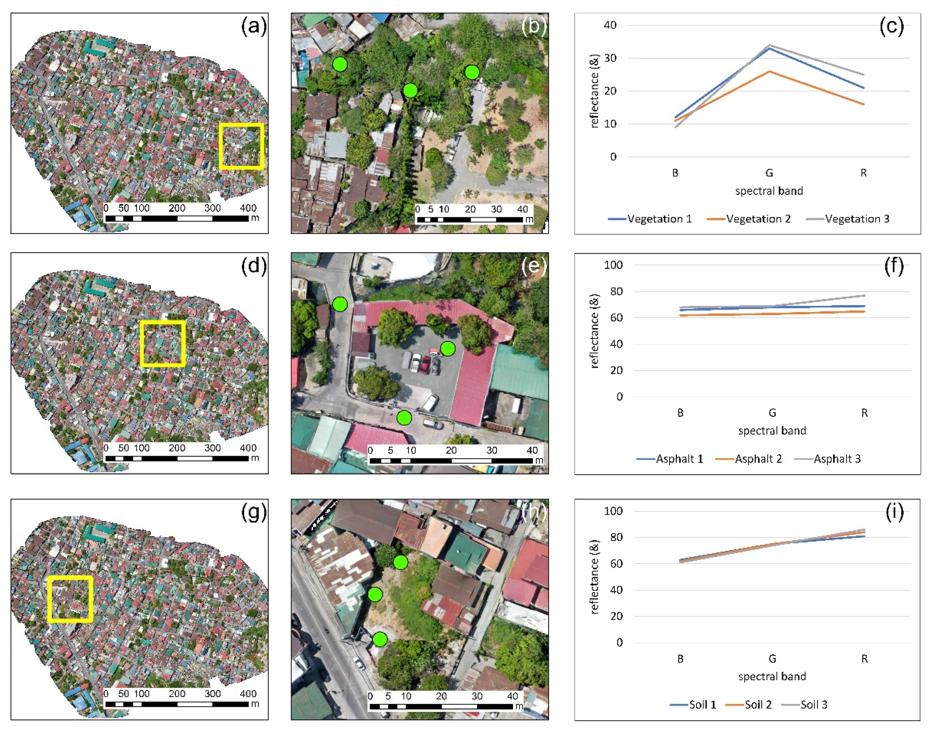 Drones 04 00027 g004