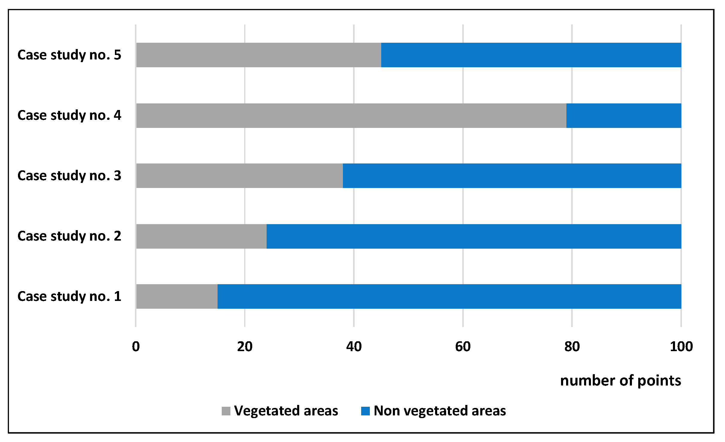 Drones 04 00027 g009