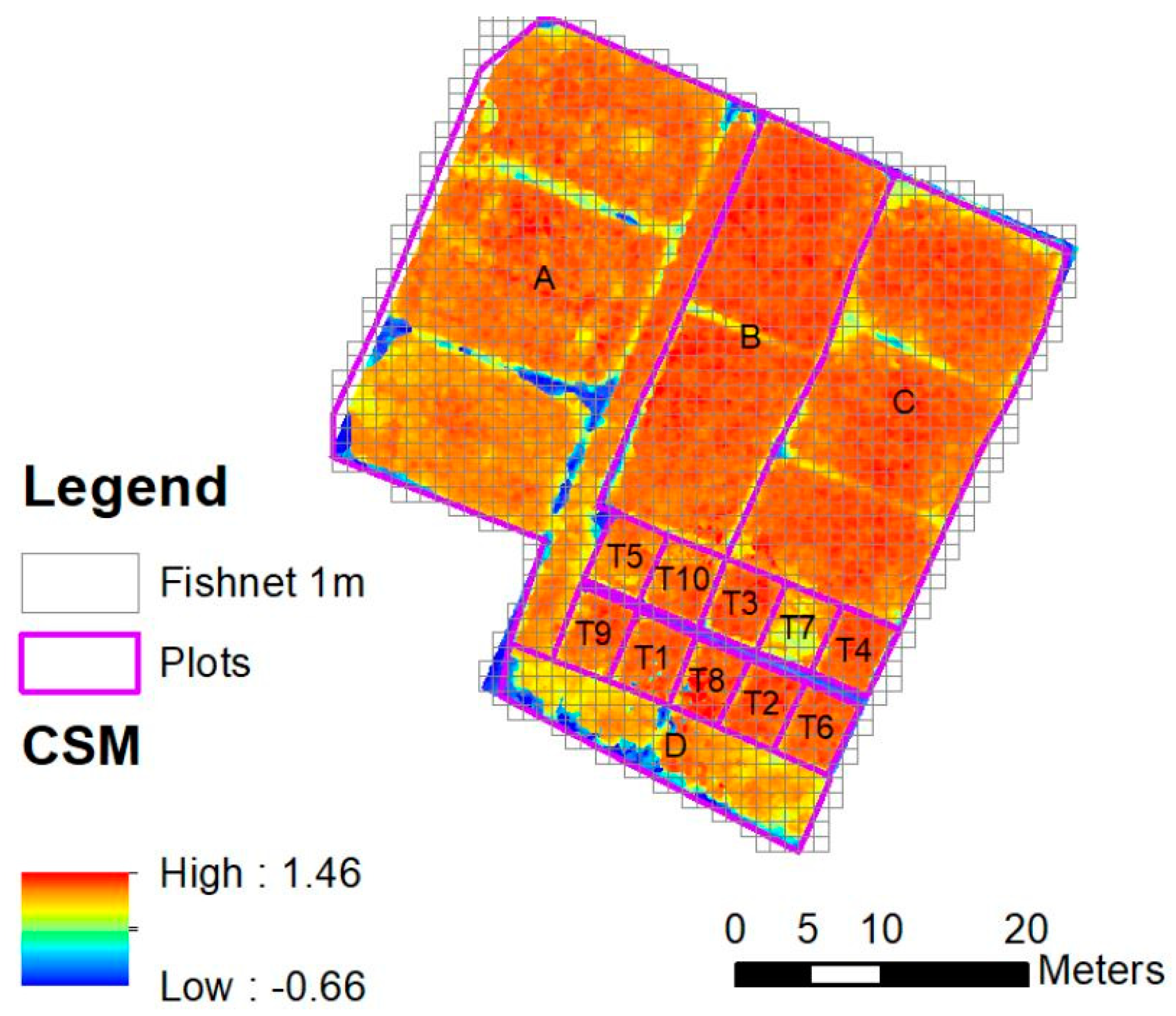 Drones 04 00028 g003 Drones 04 00028 g003