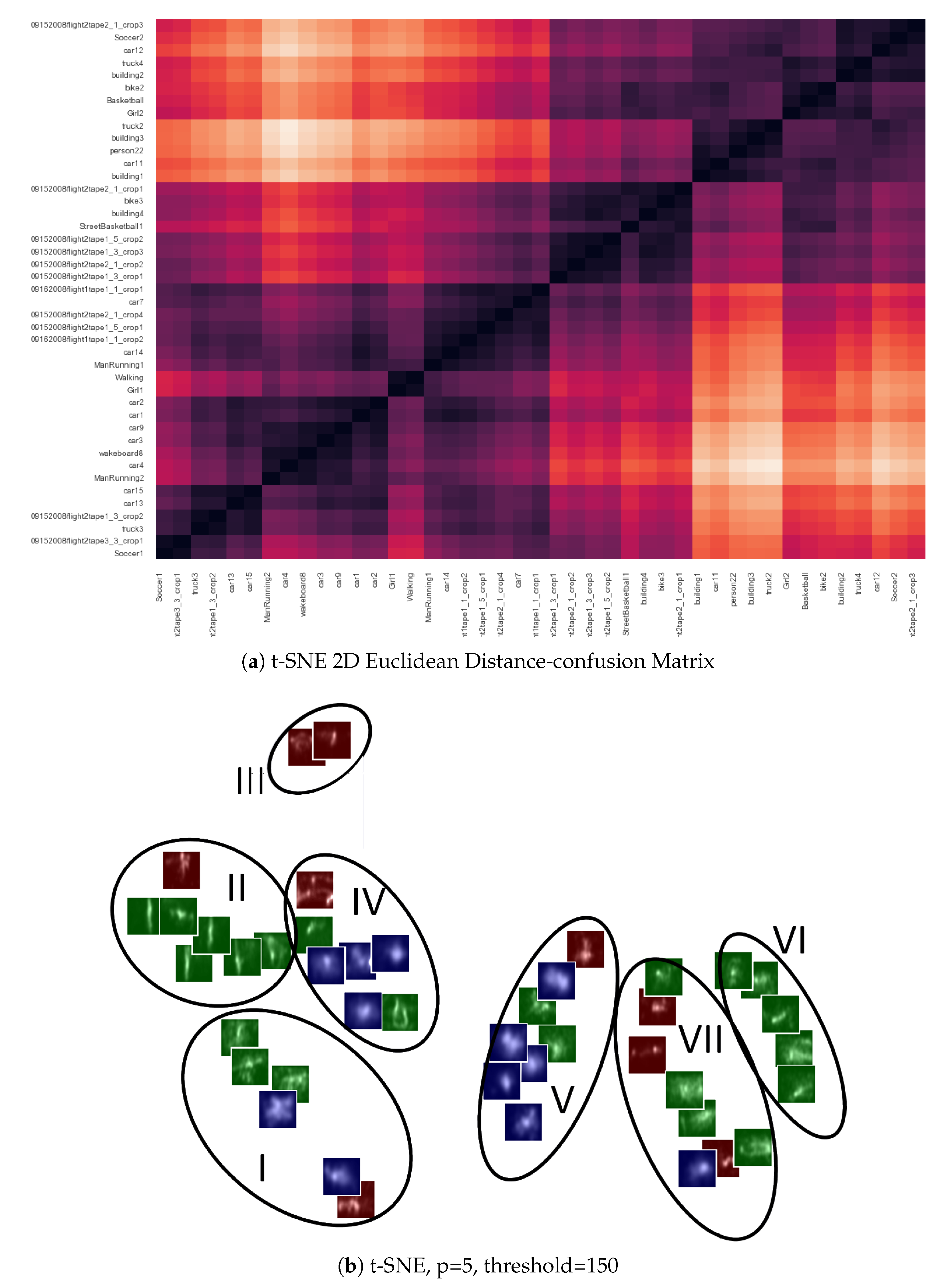 Drones 04 00031 g003 Drones 04 00031 g003