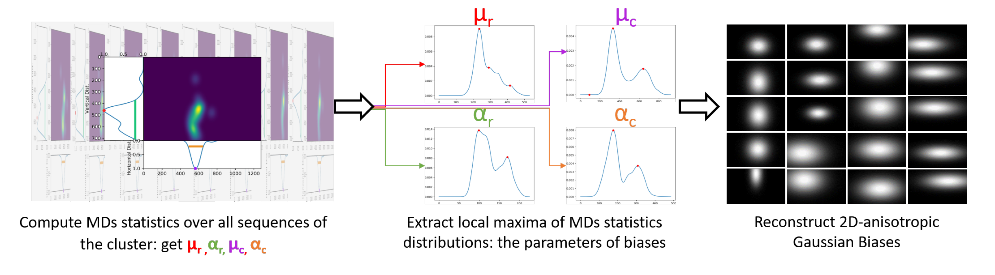 Drones 04 00031 g004 Drones 04 00031 g004