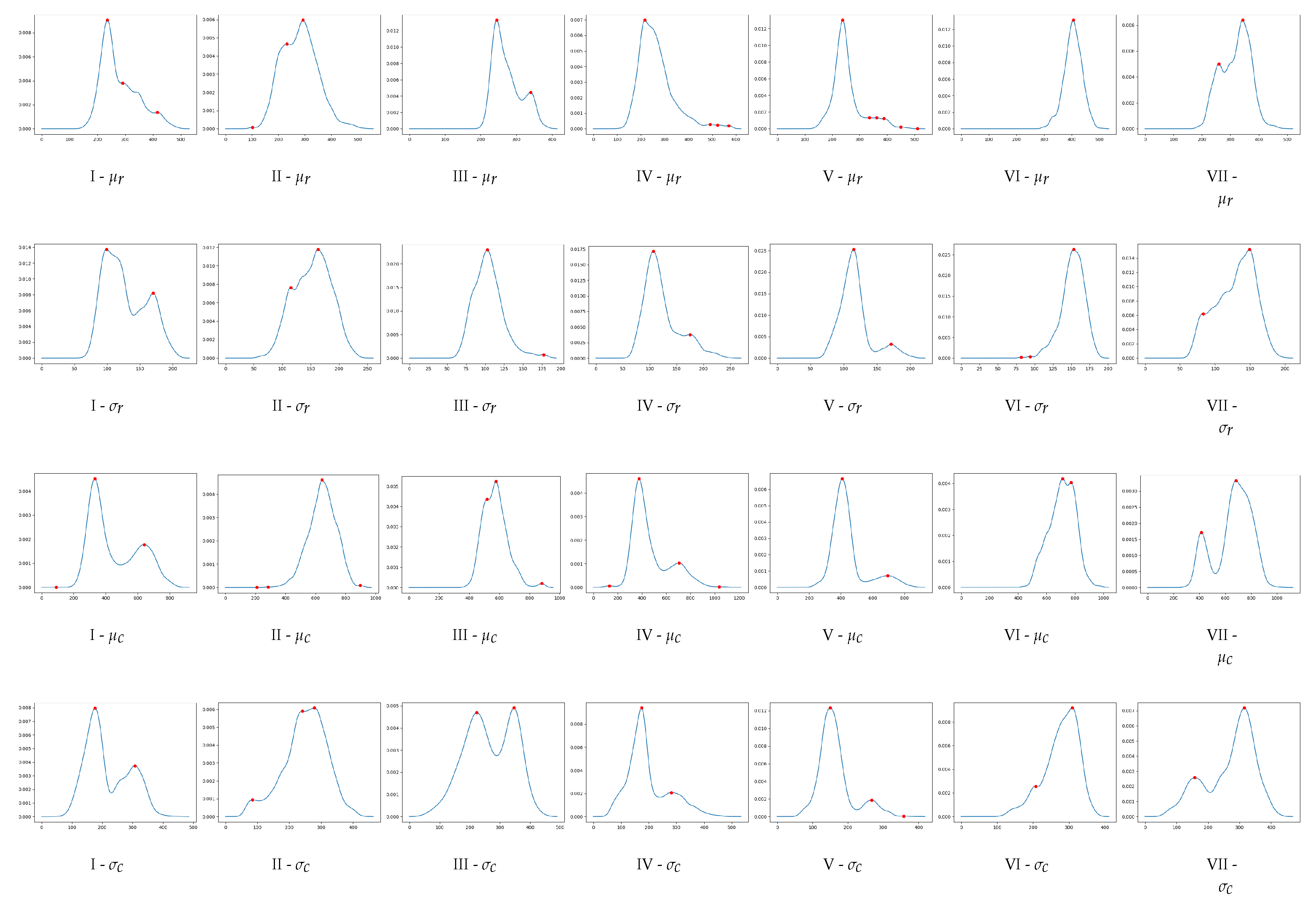 Drones 04 00031 g005 Drones 04 00031 g005