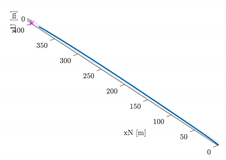 Drones 04 00032 i001 Drones 04 00032 i001