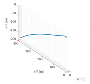 Drones 04 00032 i002 Drones 04 00032 i002