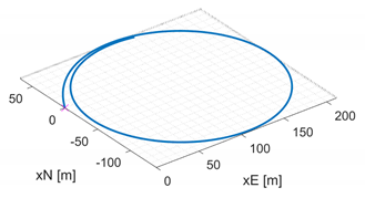 Drones 04 00032 i004 Drones 04 00032 i004