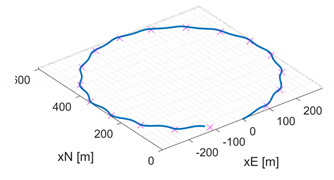 Drones 04 00032 i005 Drones 04 00032 i005