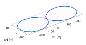 Drones 04 00032 i006 Drones 04 00032 i006